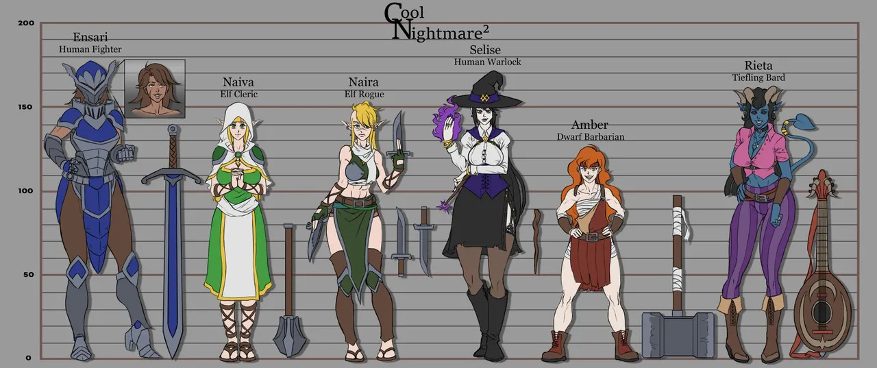 Coolnightmare2 Twitter - Page 25