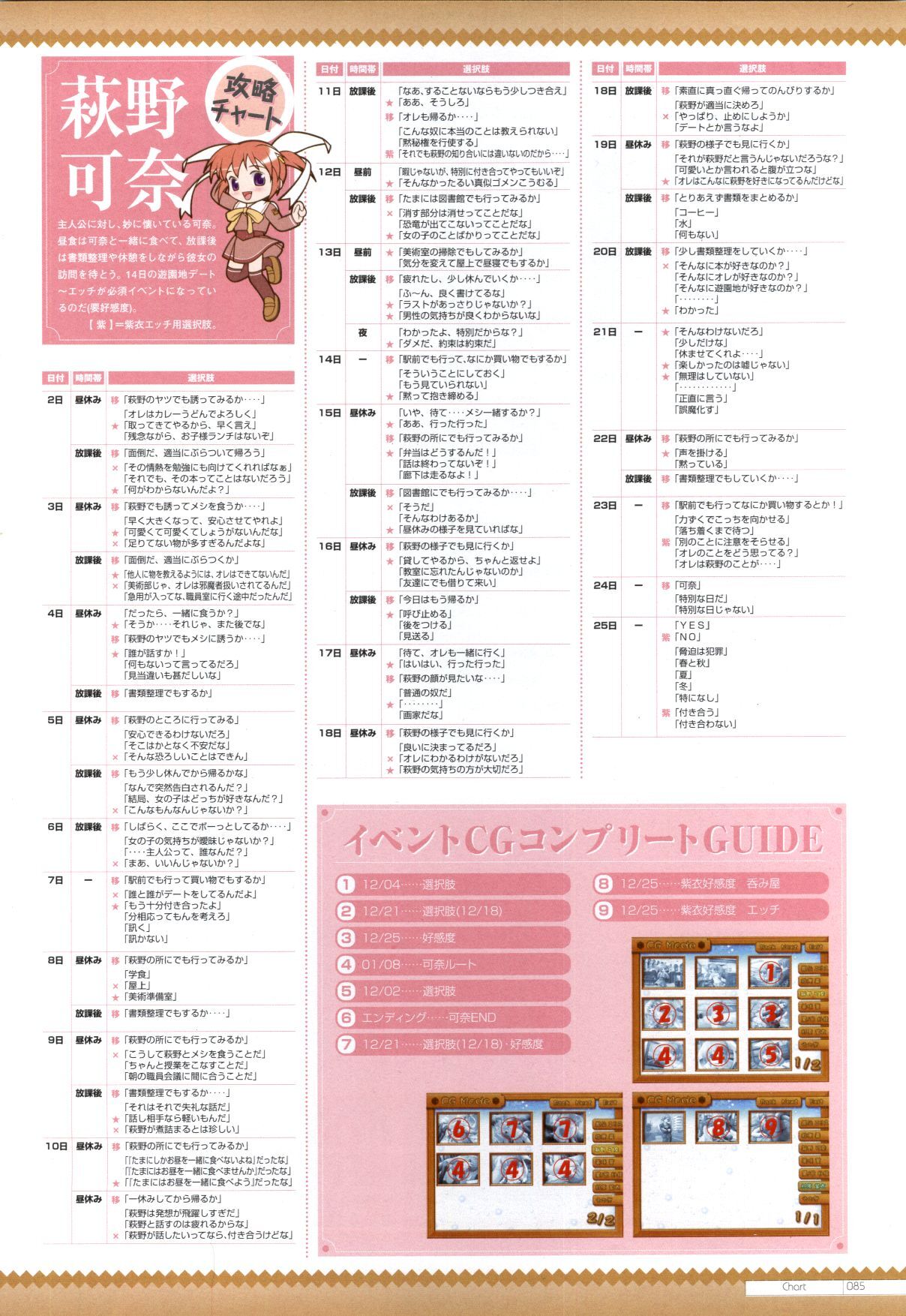 Canvas2 ～茜色のパレット～ ビジュアルファンブック - Page 76