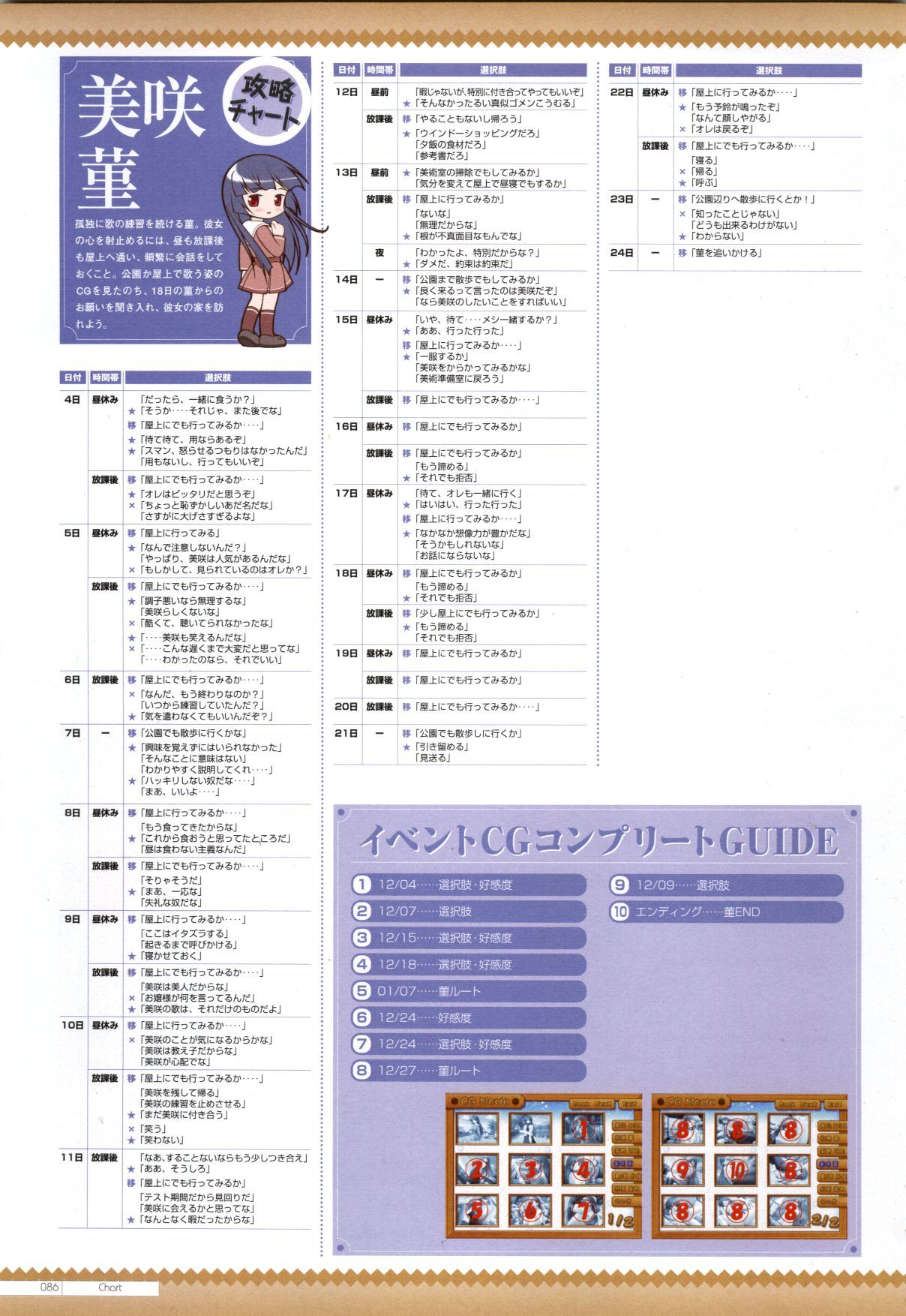 Canvas2 ～茜色のパレット～ ビジュアルファンブック - Page 77