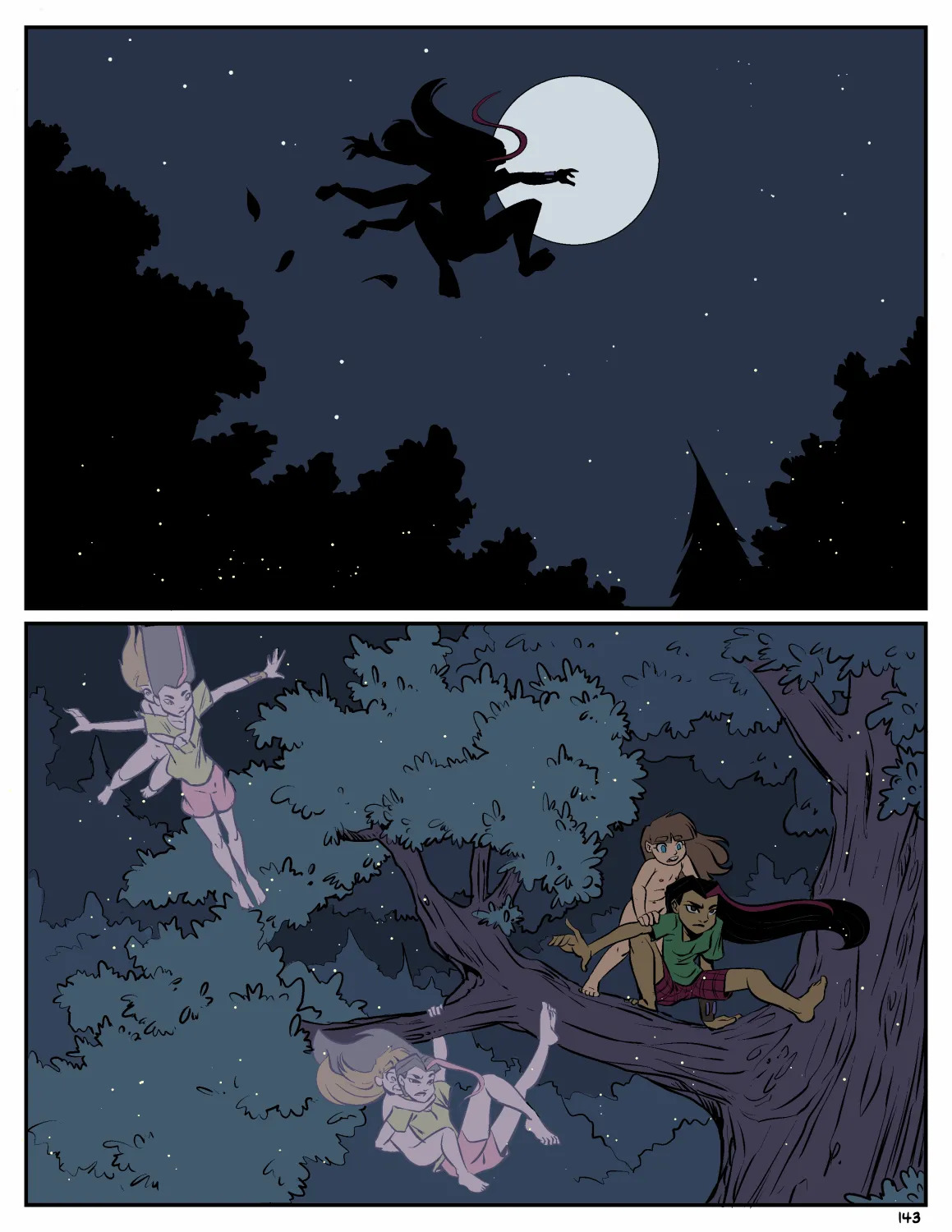 ARTIST MISTER D - Page 131