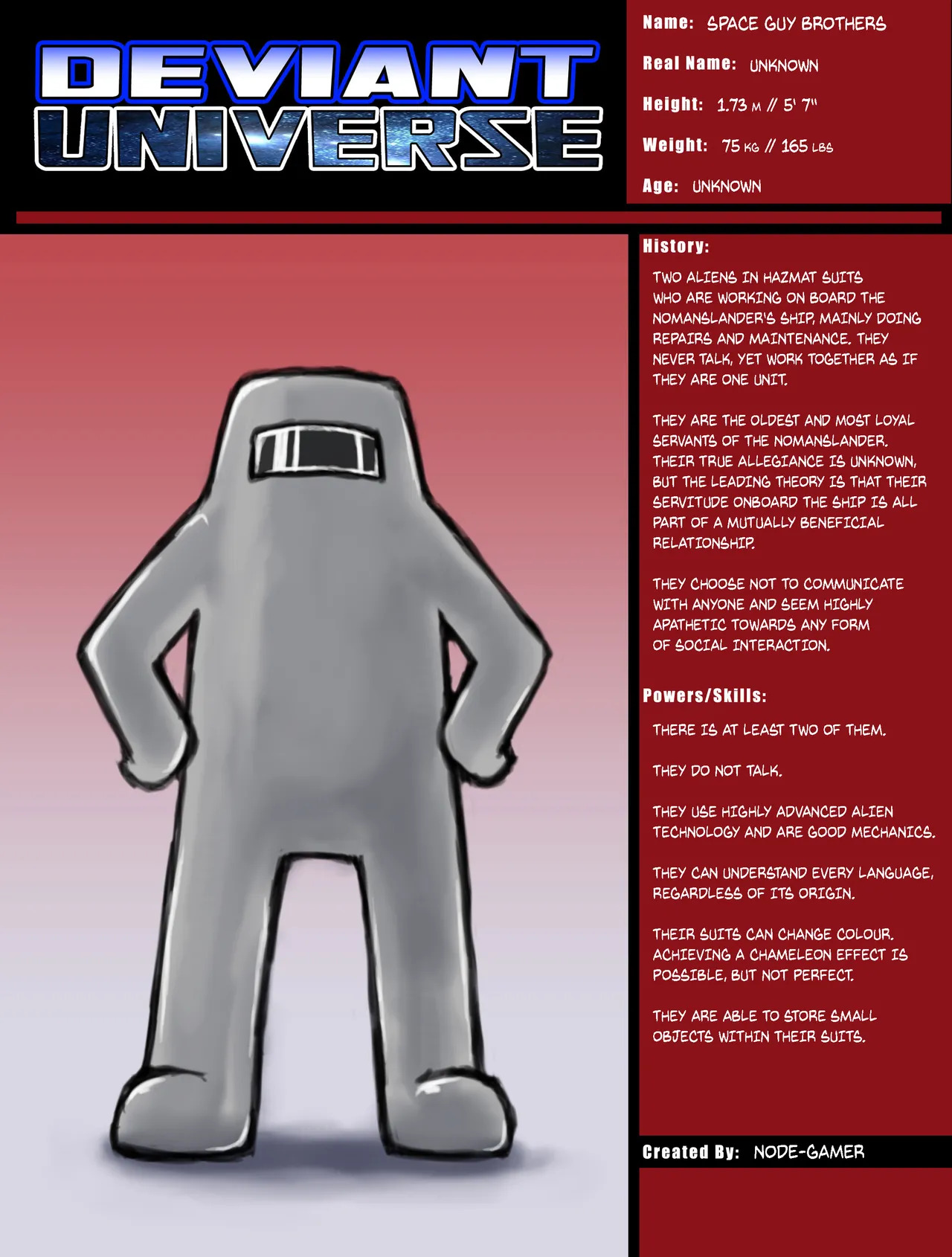 Nodegama Deviantart and Twitter - Page 119