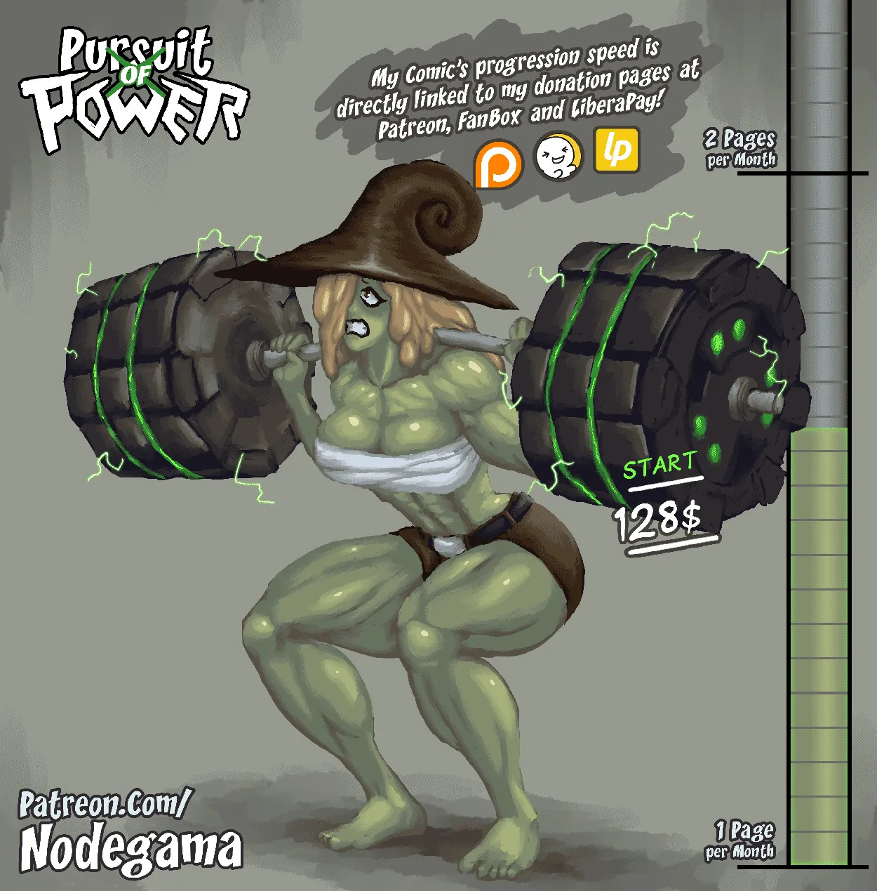 Nodegama Deviantart and Twitter - Page 205