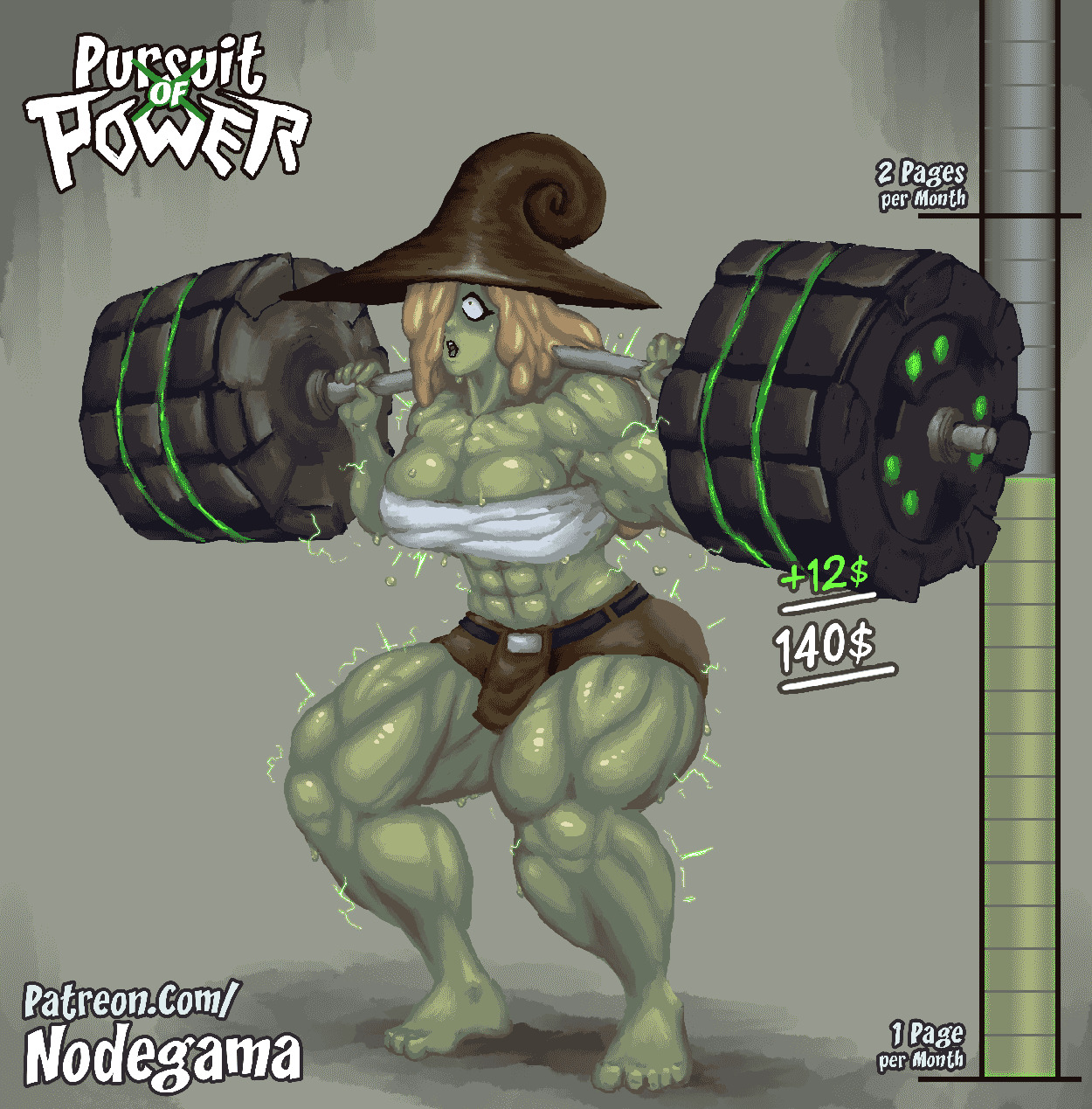 Nodegama Deviantart and Twitter - Page 207