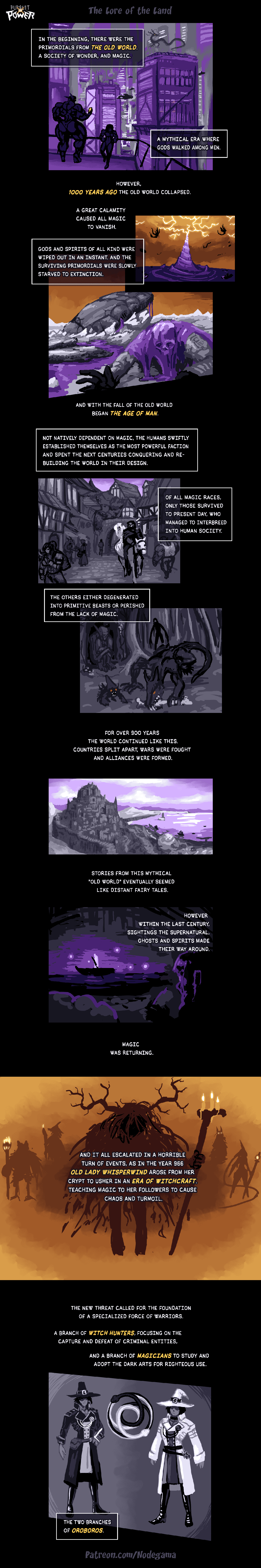 Nodegama Deviantart and Twitter - Page 235