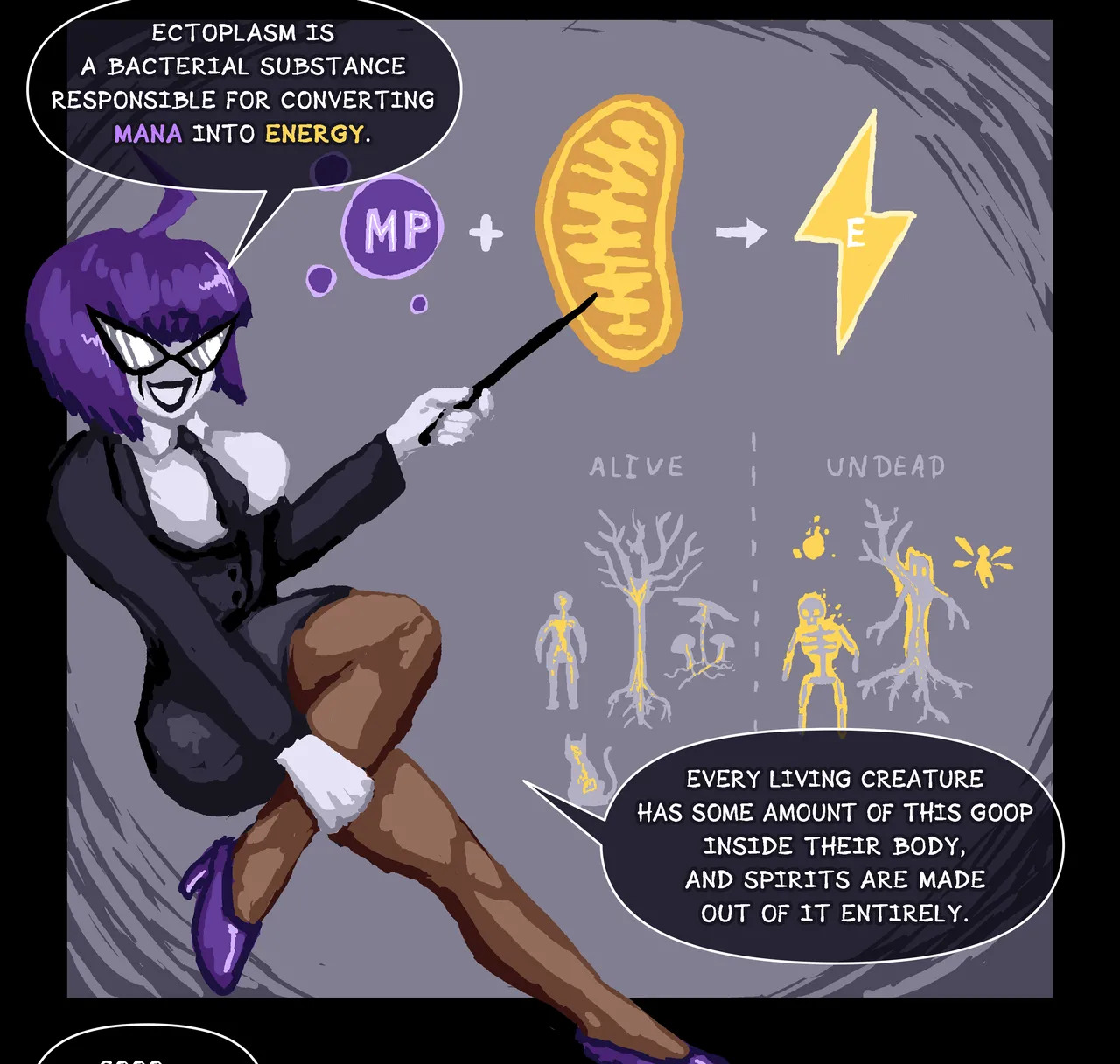 Nodegama Deviantart and Twitter - Page 358