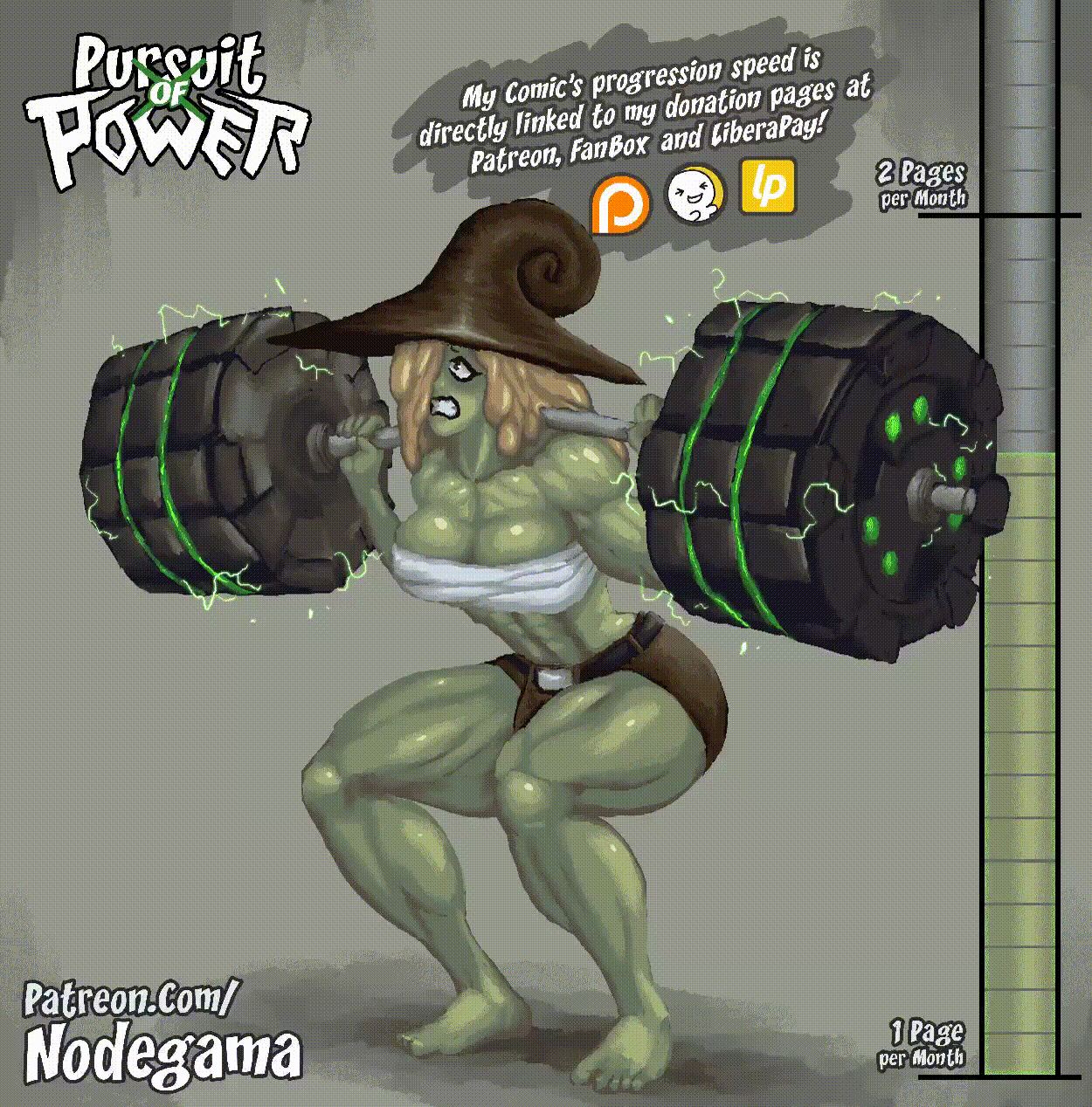 Nodegama Deviantart and Twitter - Page 391