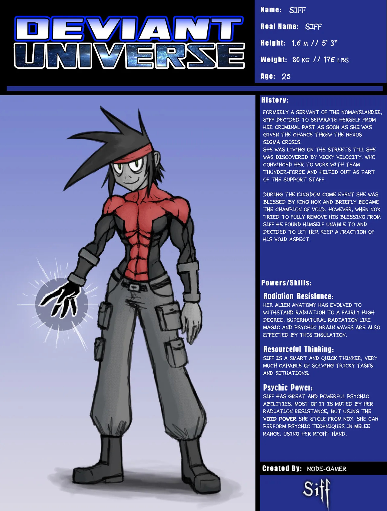 Nodegama Deviantart and Twitter - Page 41