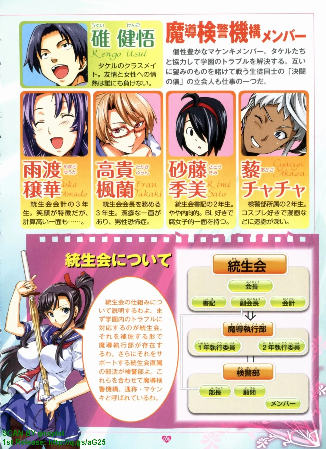 Maken-ki! Full-color selection + Maken-ki! Full color KIWAMI!! - Page 11