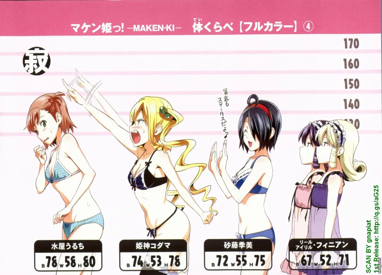 Maken-ki! Full-color selection + Maken-ki! Full color KIWAMI!! - Page 246