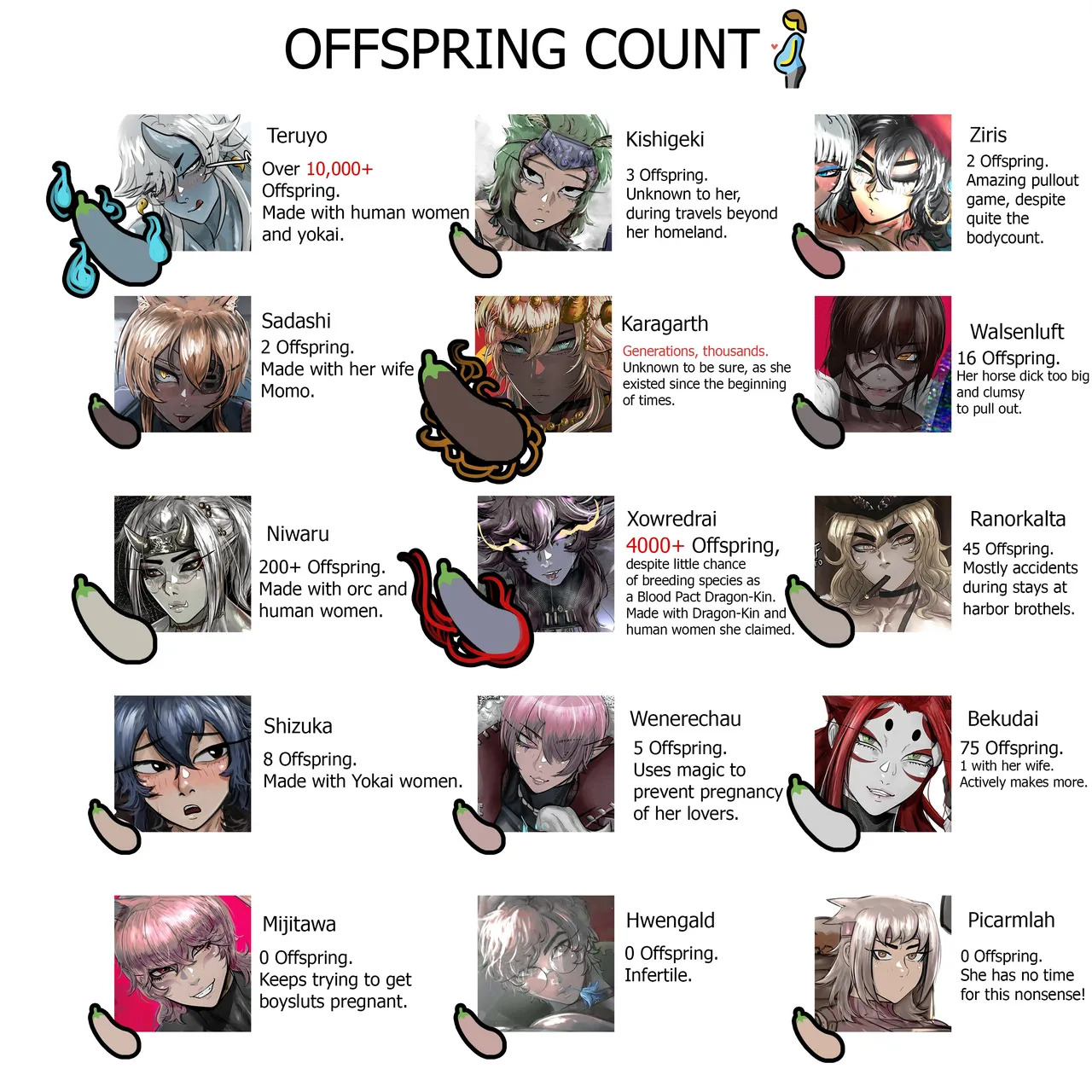 Blue Ogre Twitter - Page 325
