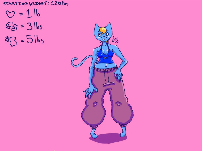 [@Kammybrainrot] Katy Kat Weight gain drive