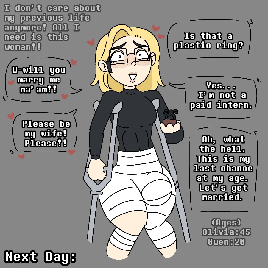 [Milkbuni] Futa Gwen Stacy x Olivia Octavius - Page 16