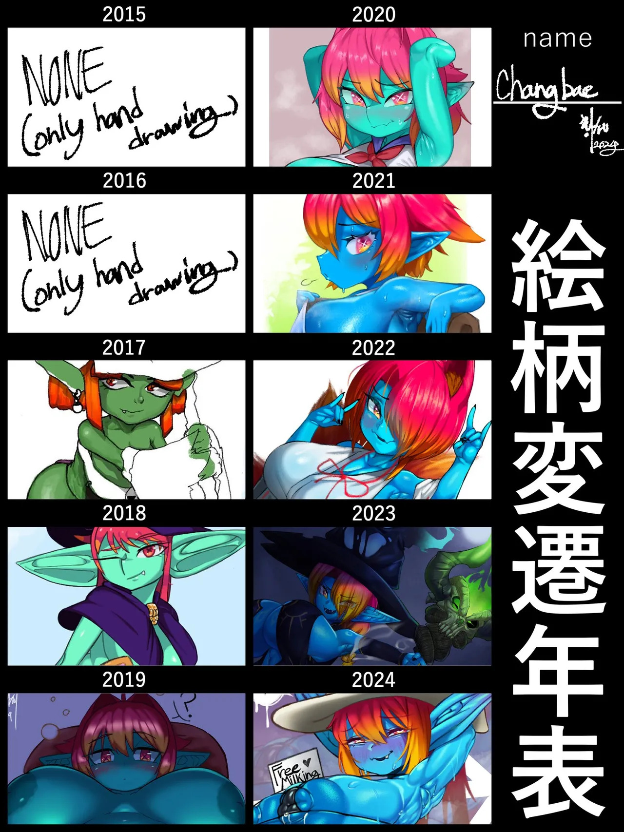 Changbae september 2023-2025 - Page 271
