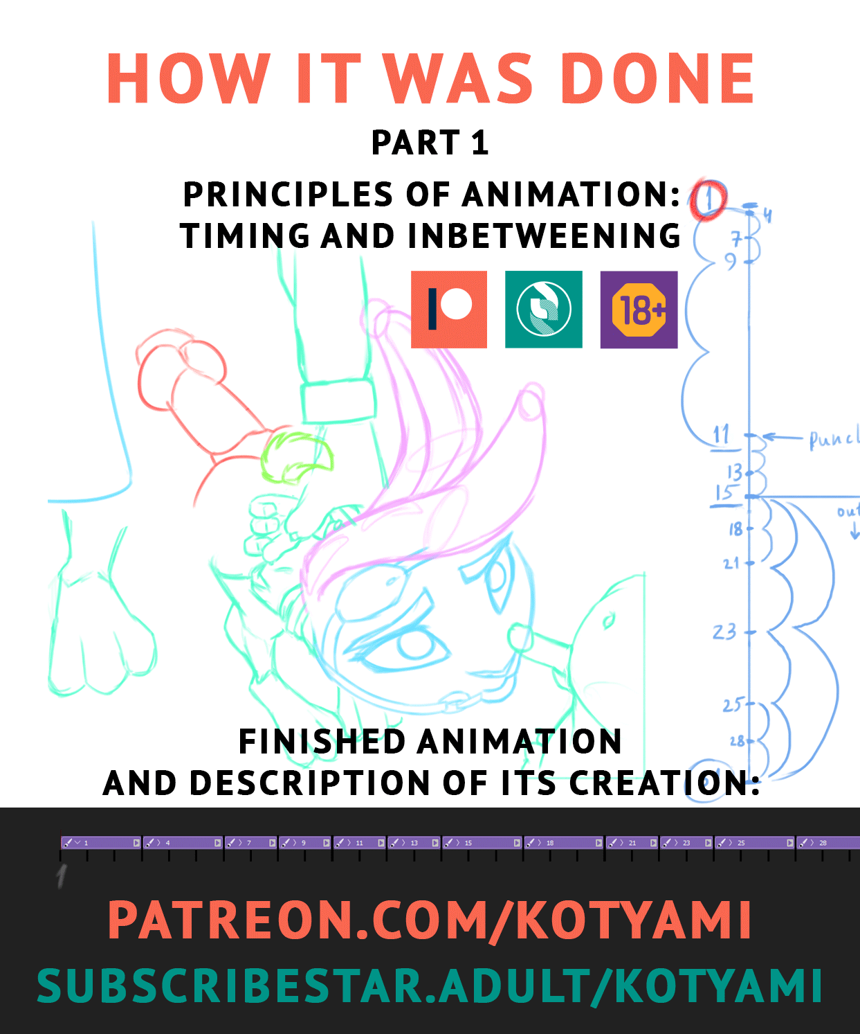 ARTIST kotyami - Page 492