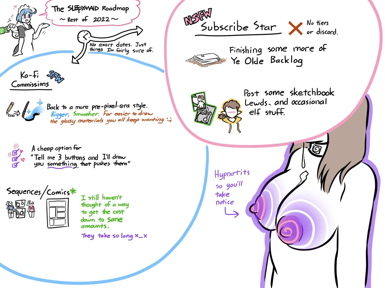 [Artist] Sleepymaid (Public Sites & Misc. 2025) - Page 486