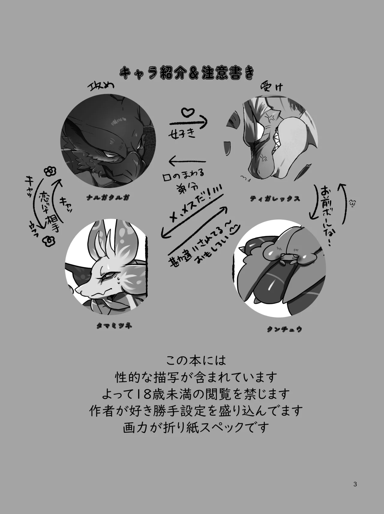 Preview page 2