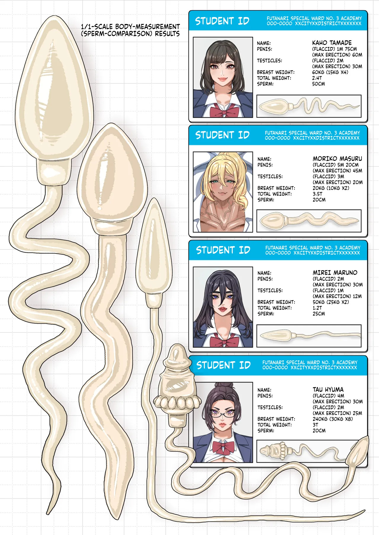 Futanari Special Zone Investigation Report: Masuru & Maruno only [English] - Page 13
