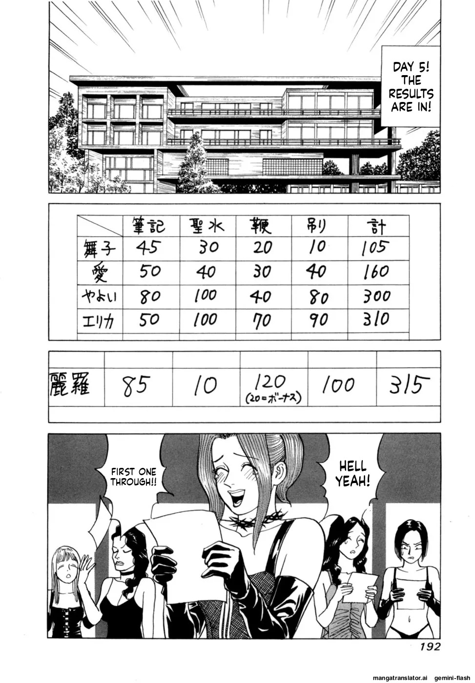 [Noboru Miyama] Reira 2 [English] - Page 195