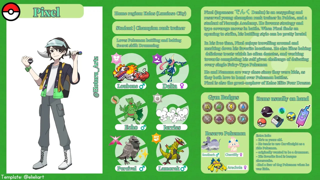 Pokemon oc - Page 101
