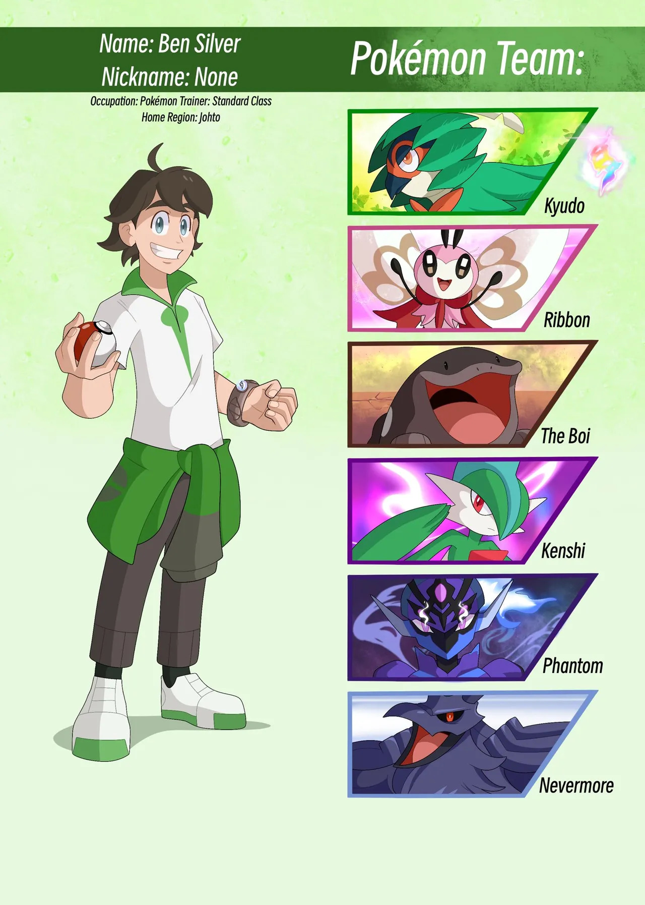 Pokemon oc - Page 126