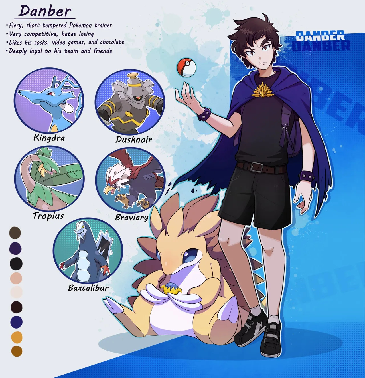 Pokemon oc - Page 135