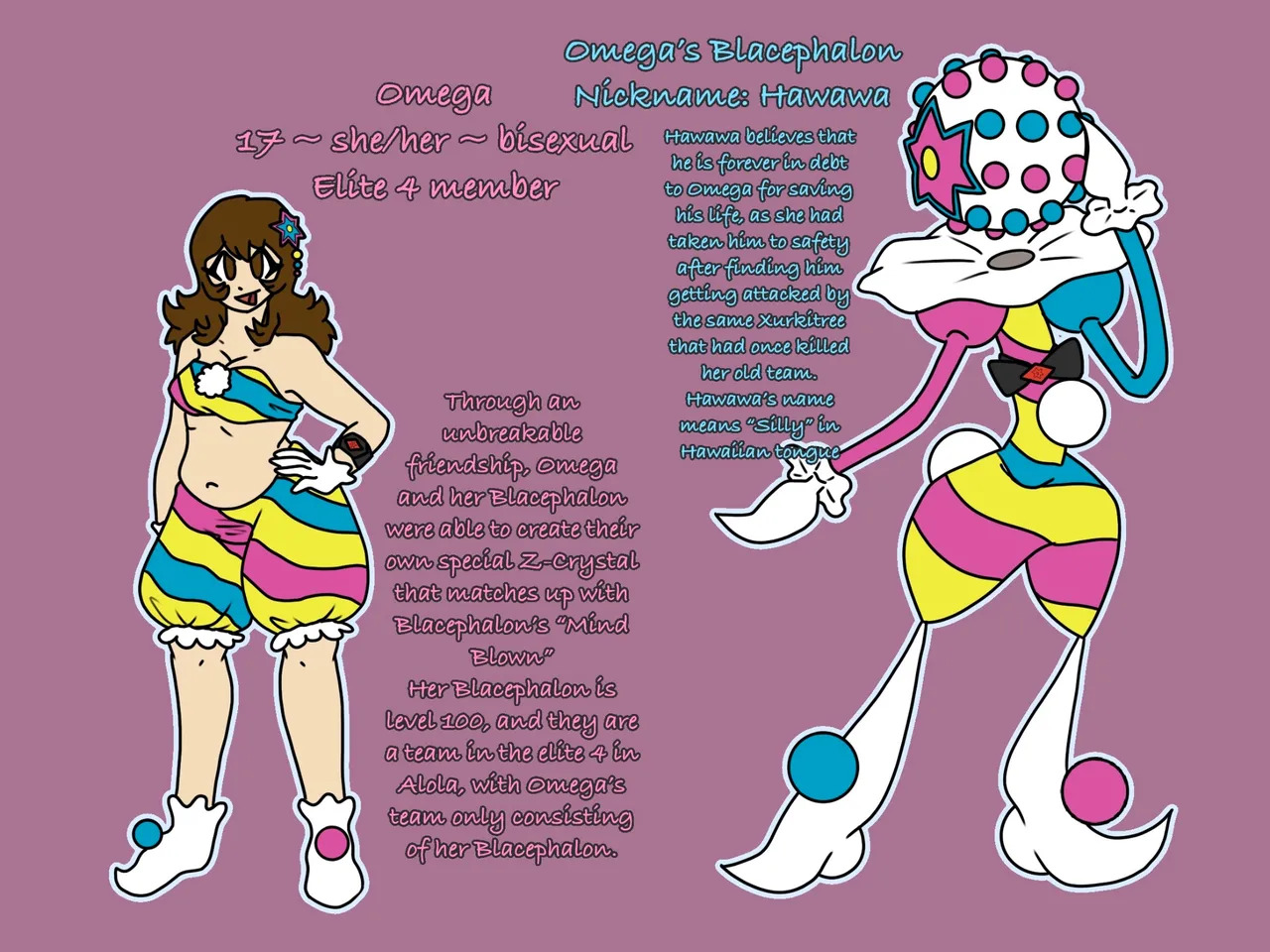 Pokemon oc - Page 19