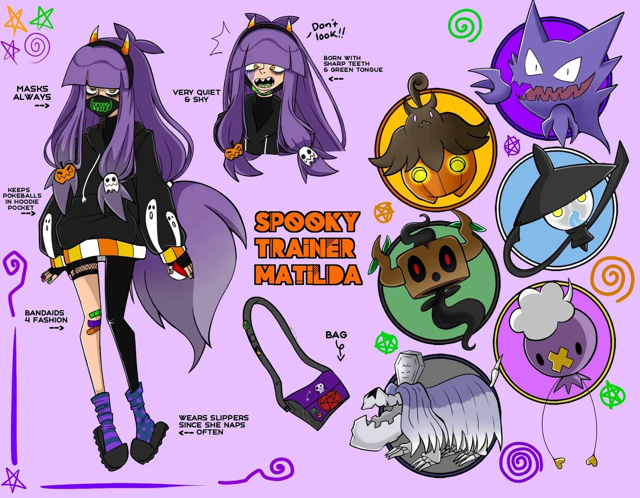 Pokemon oc - Page 74