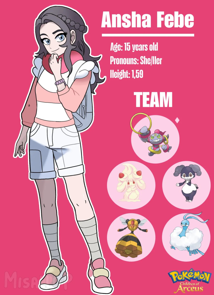 Pokemon oc