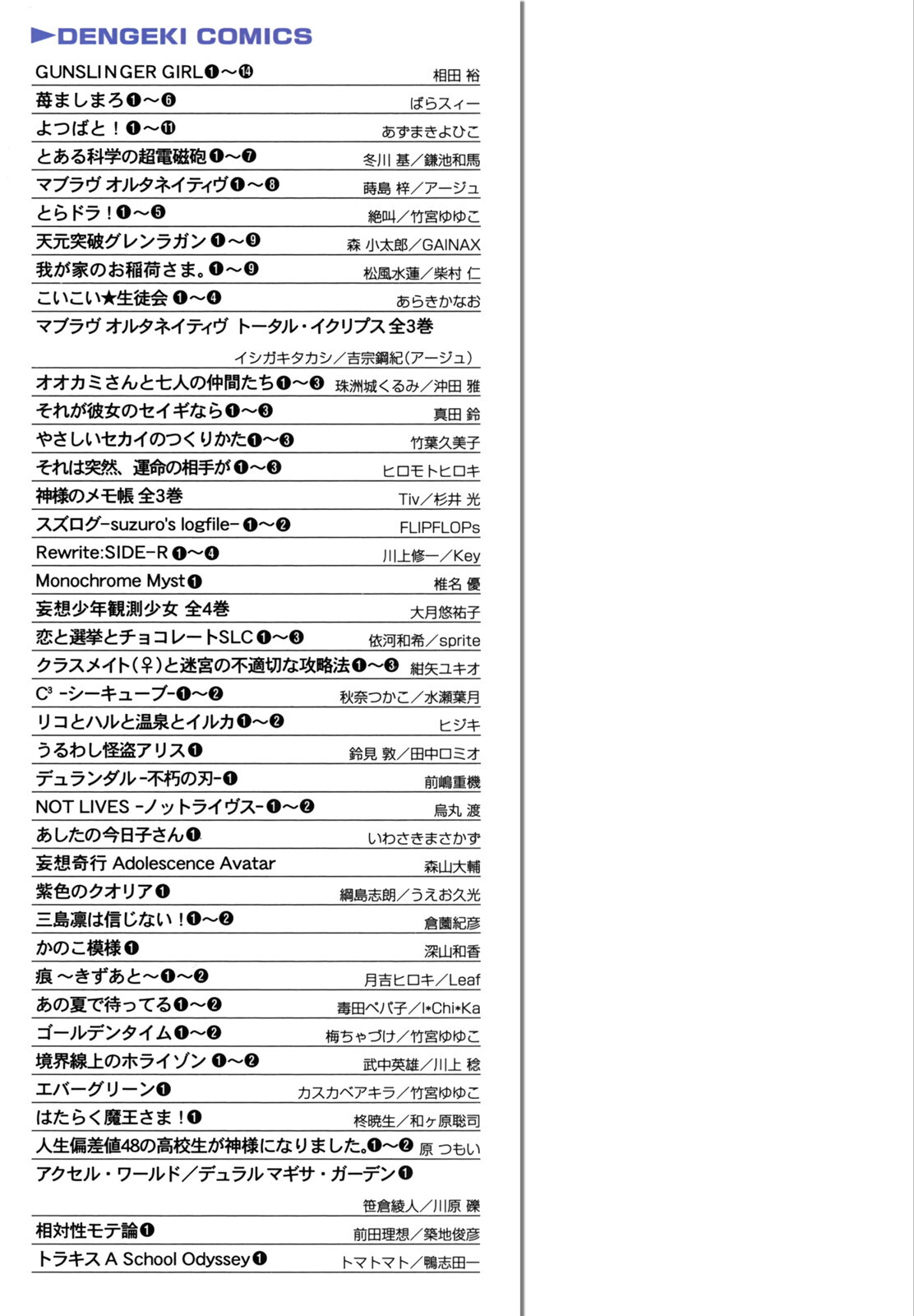 [原つもい] 人生偏差値48の高校生が神様になりました。 第02巻 - Page 165
