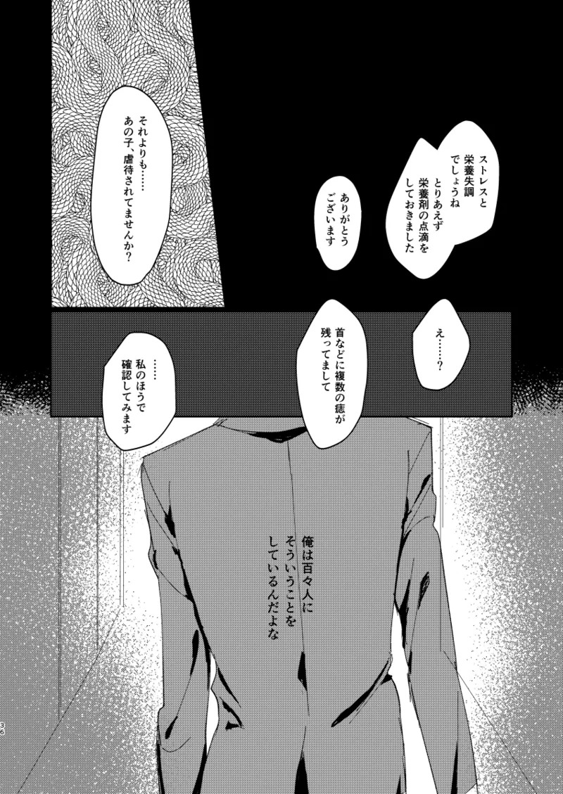 [シュガーアンドスパイス (auag)] ちゃんとできてた？ (THE IDOLM@STER SideM) [Digital] - Page 35