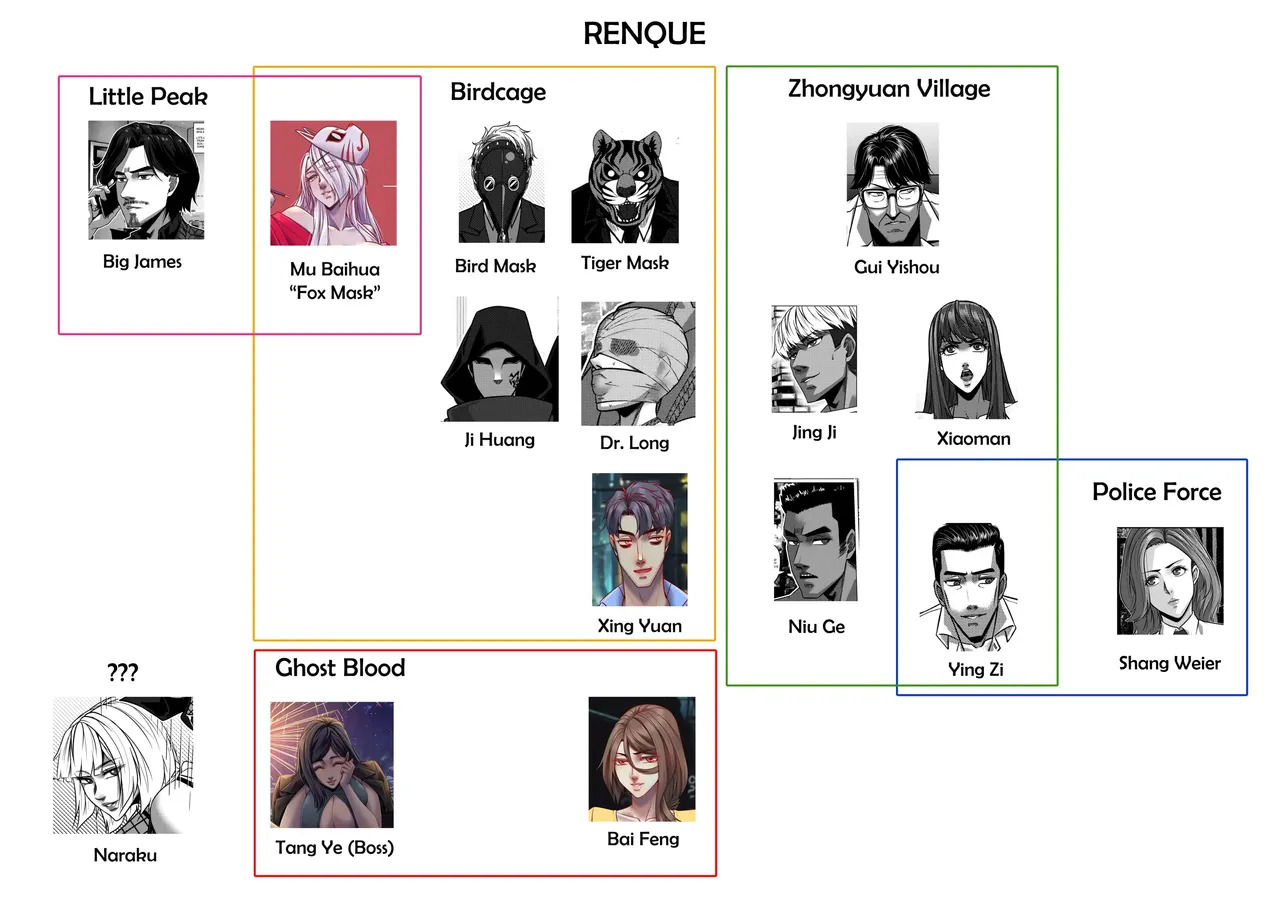 [Godletter] RENQUE S2.1 | Sparrow Season 2 Chapter 1 [English][CrowKarasu] - Page 45