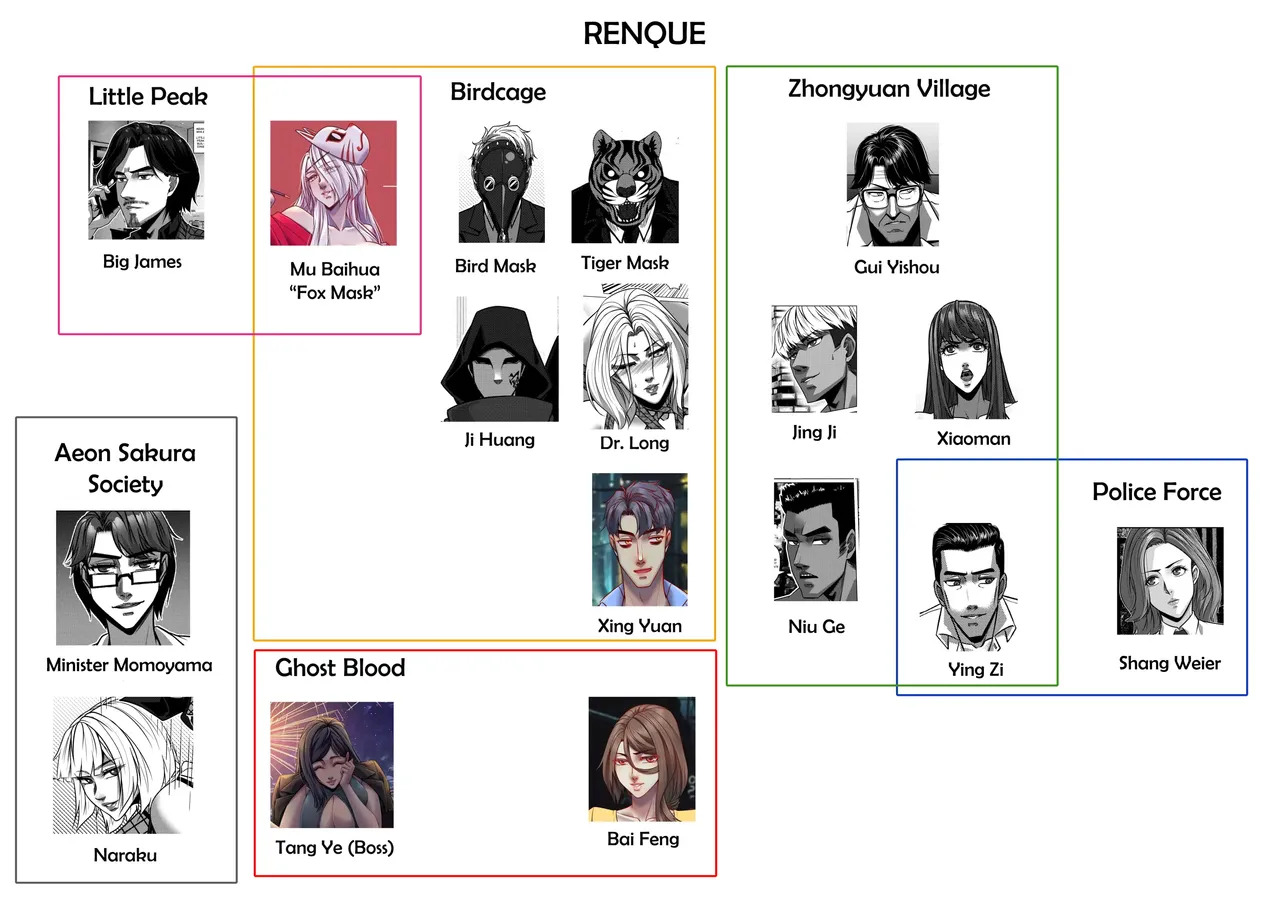 [Godletter] RENQUE S2.2 | Sparrow Season 2 Chapter 2 [English][CrowKarasu] - Page 44