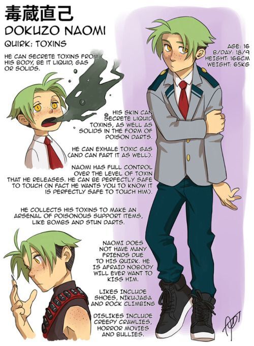 art from pinterest - Page 130