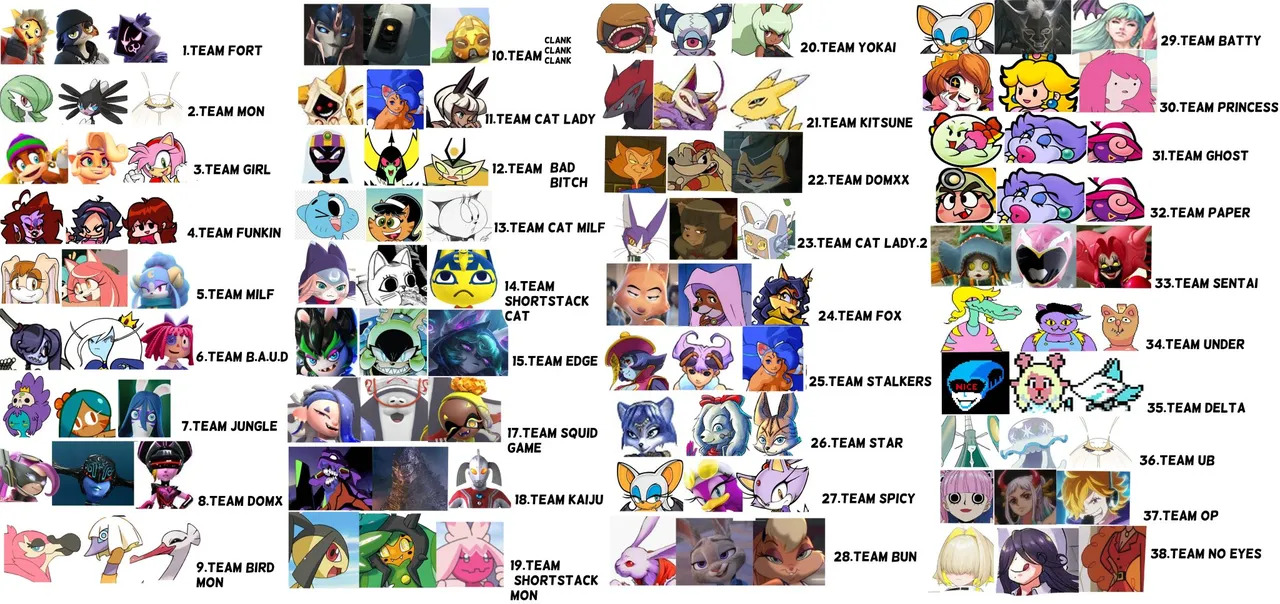 Artist:GlitchLord8391 - Page 21