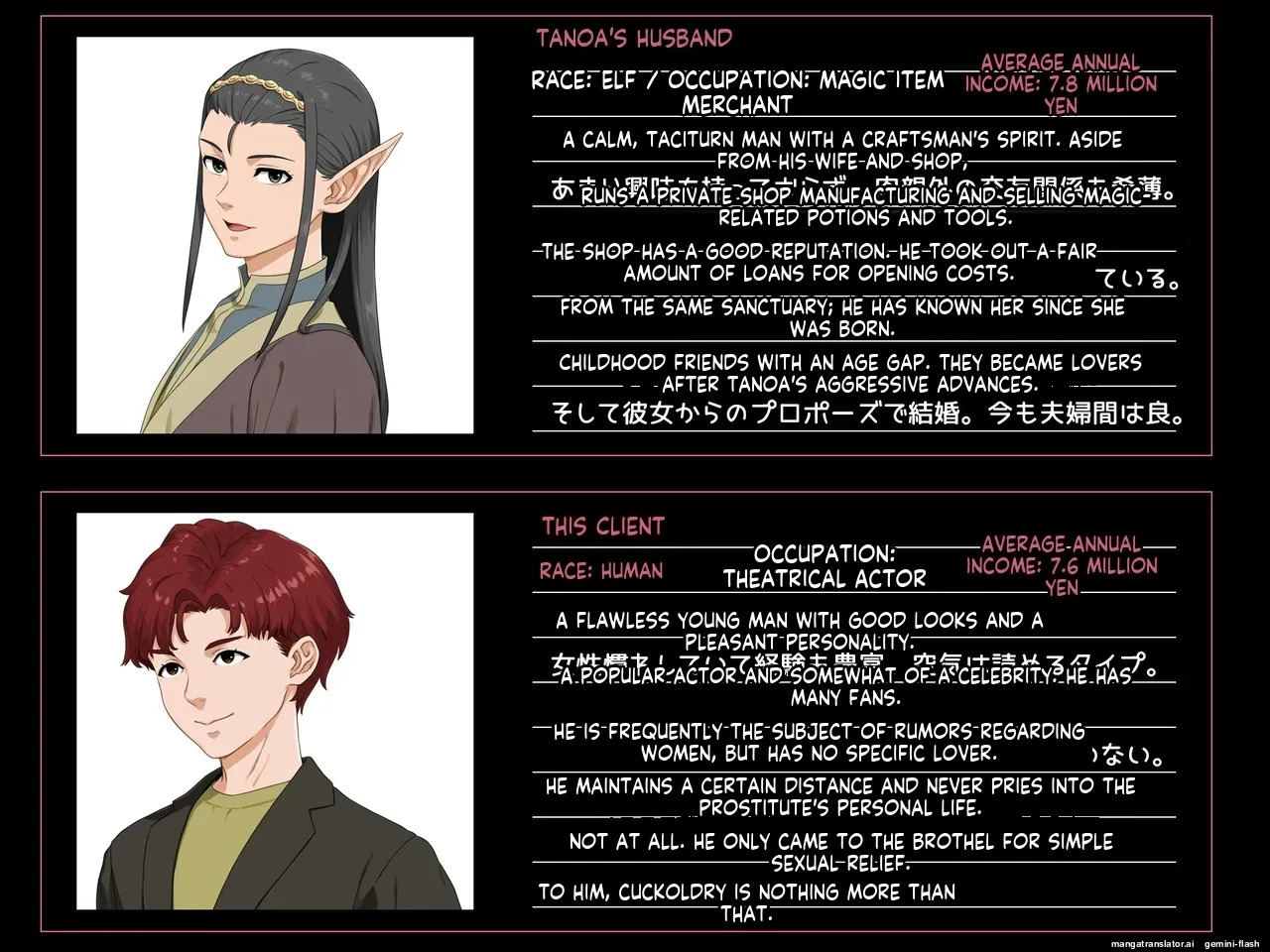 [Butakoma 300g] Takuran Vitamin 3 [English MTL] - Page 2