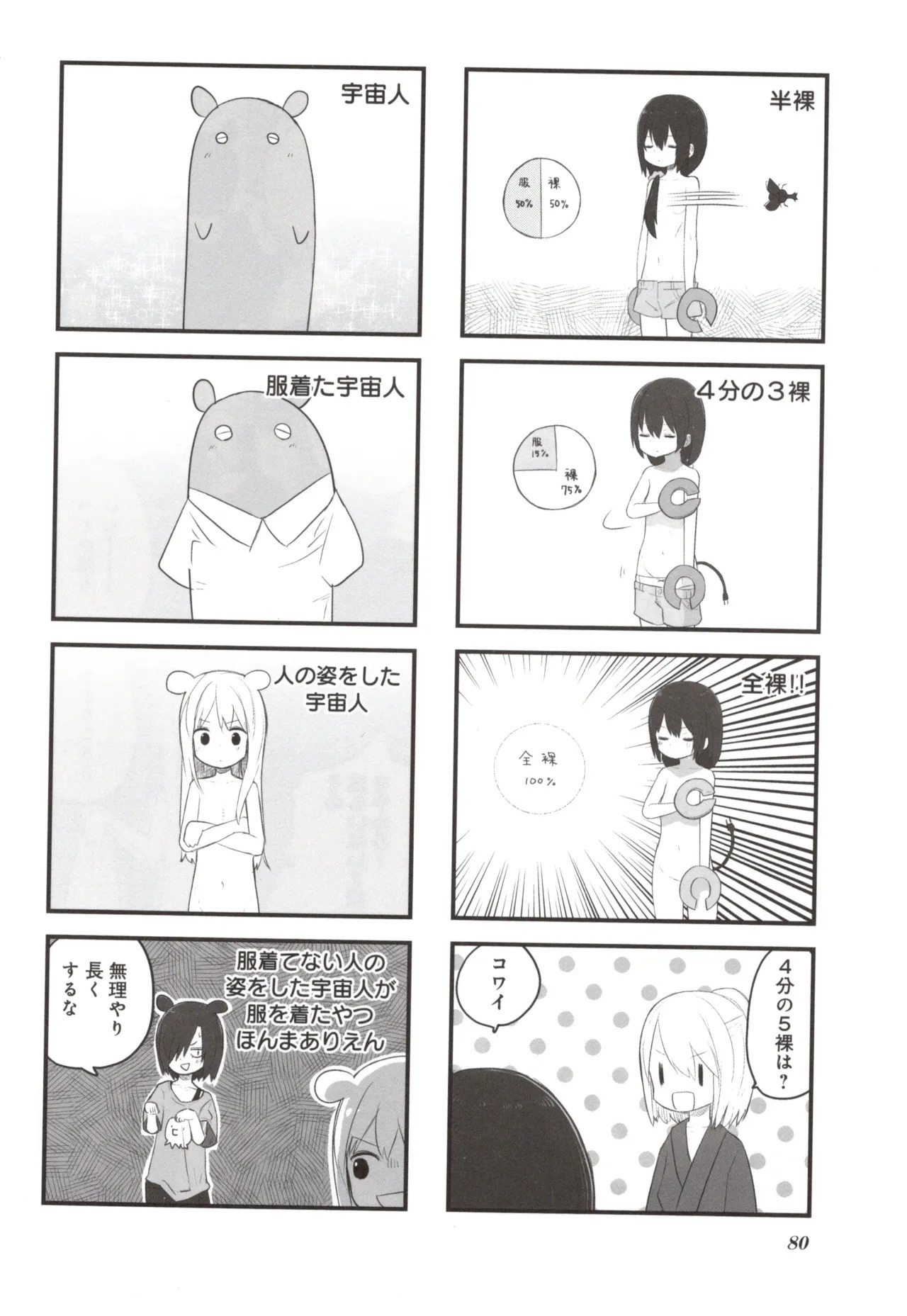 (Fukuo Nuge) Naked.zip Volume 2 (Miyako) - Page 85