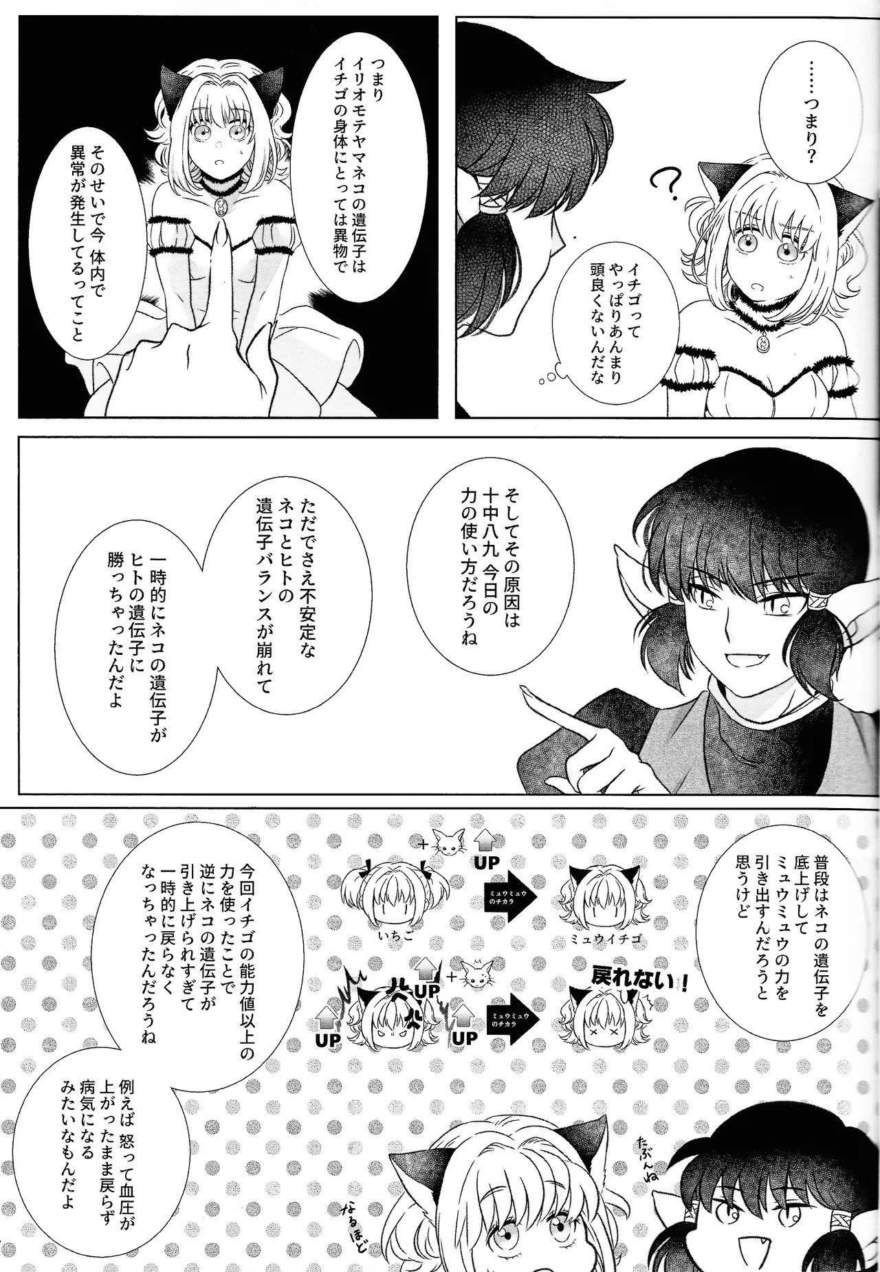 [Fuka (Akoya)] Moro wa nokemono (Tokyo Mew Mew) - Page 14