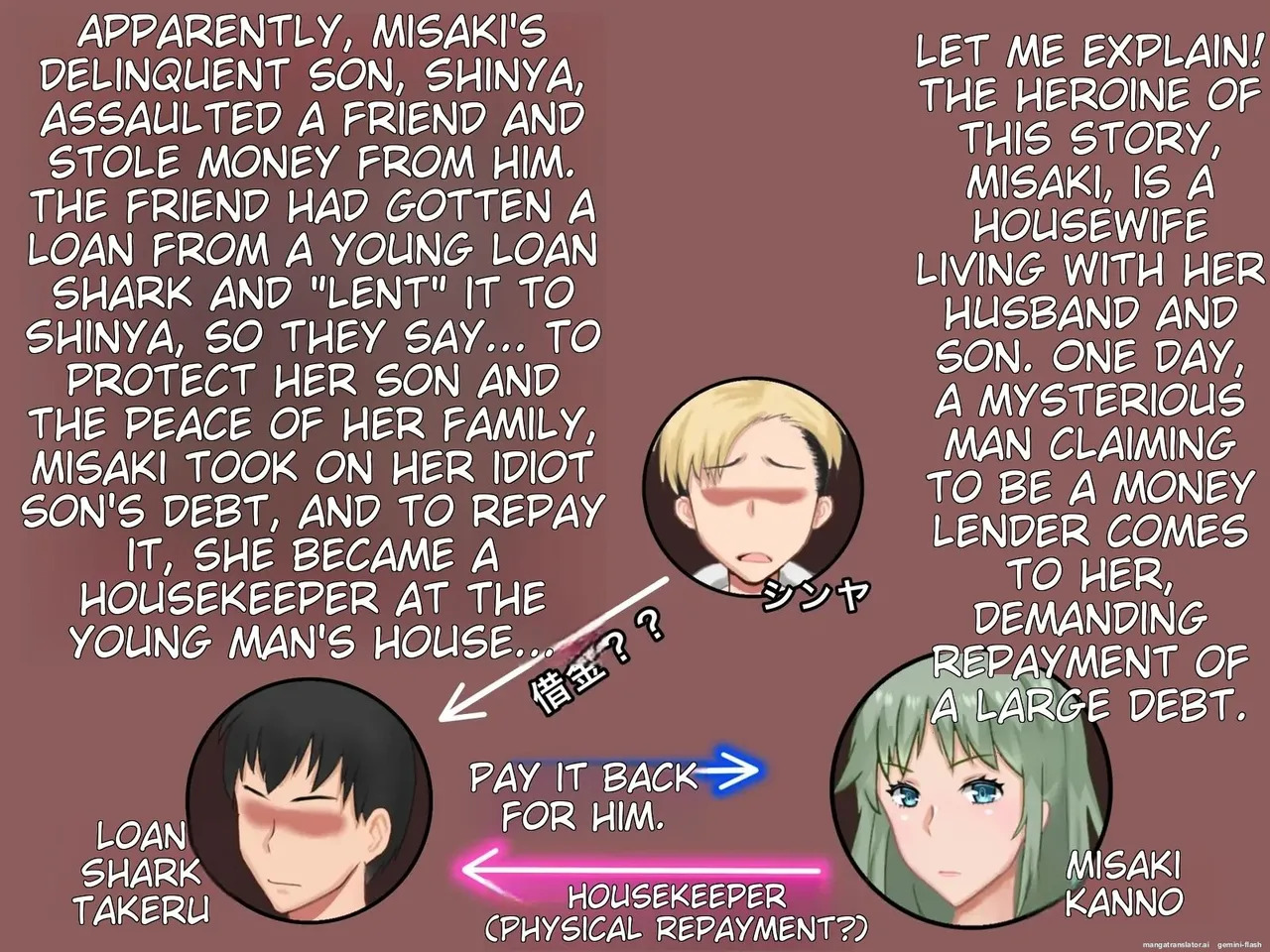 Preview page 2