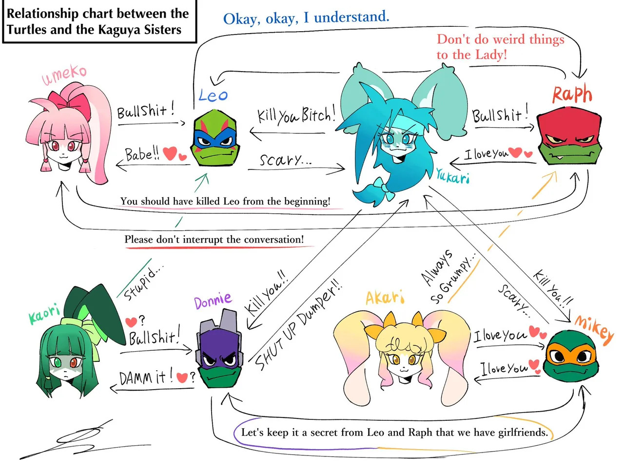 Artist:crimmy_10 - Page 386