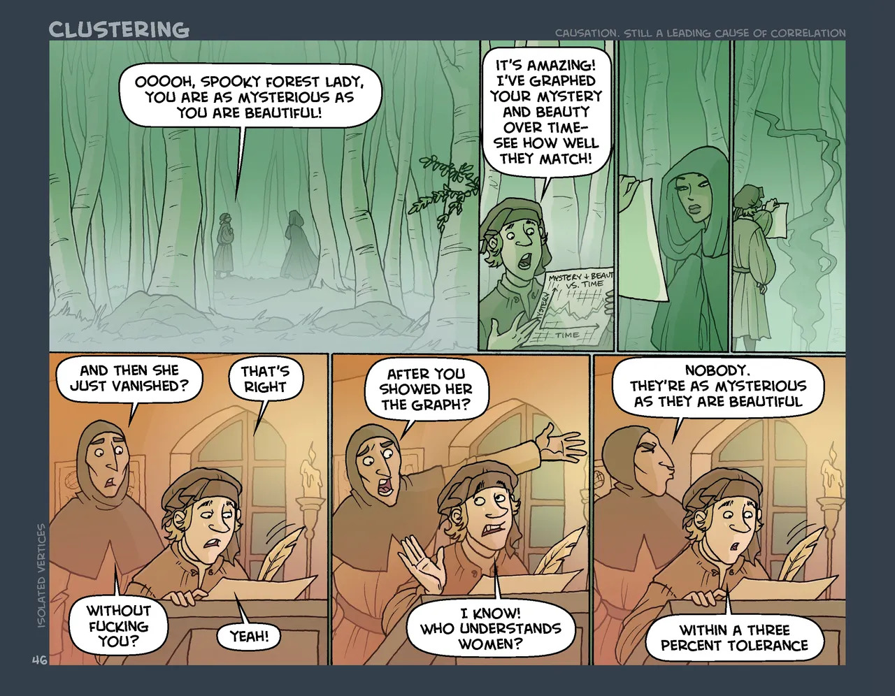 Oglaf Volume 3 (Print Variant) - Page 48