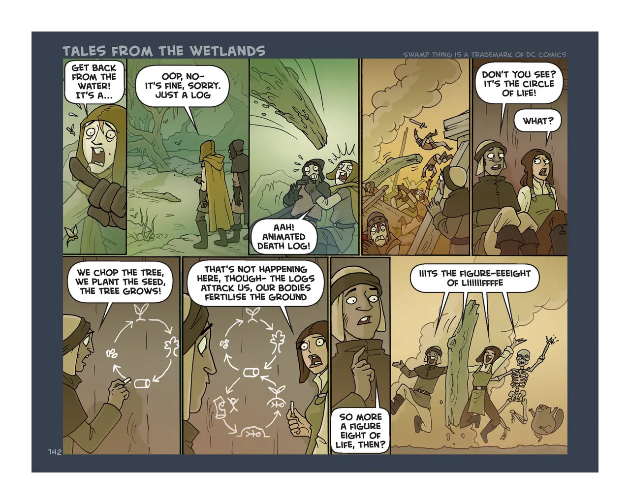 Oglaf Volume 4 (Print Variant) - Page 144