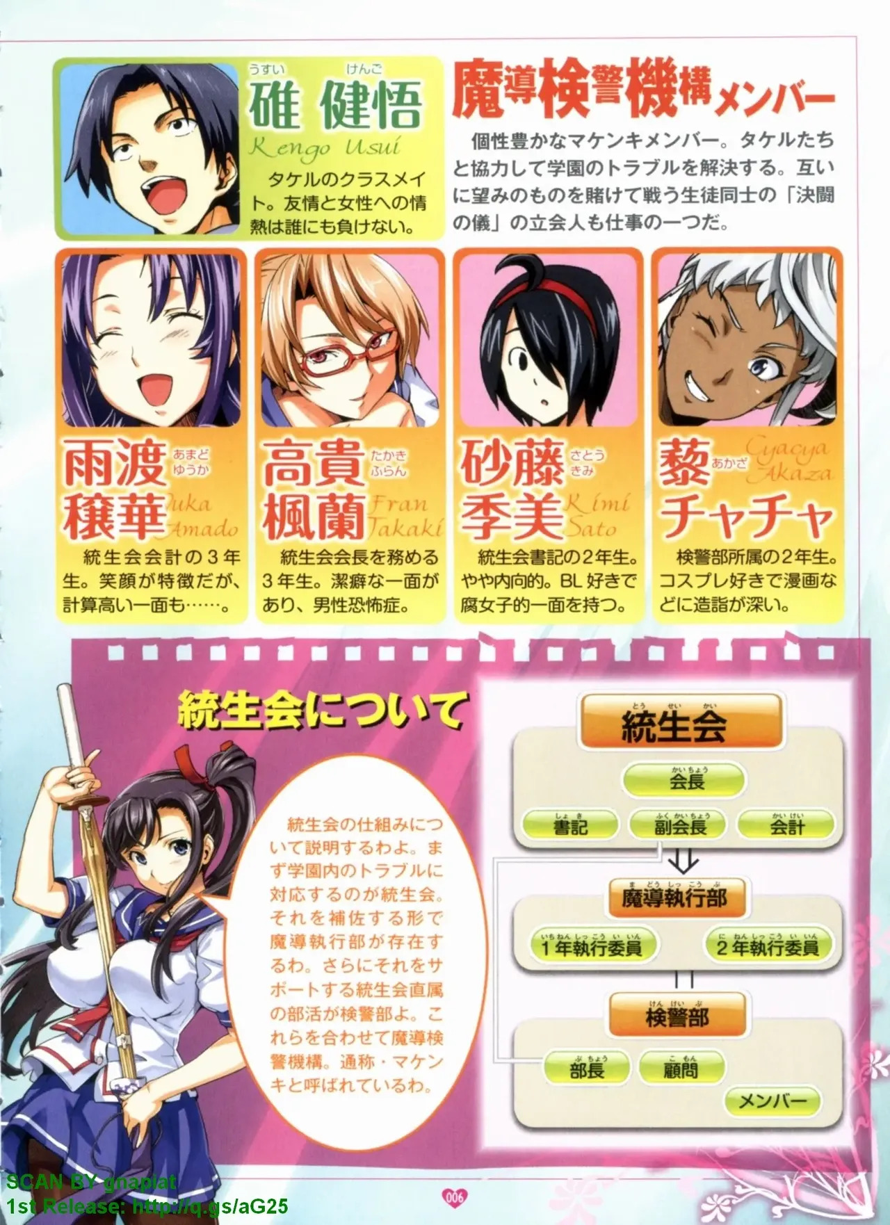 Maken-ki! Full-color selection + Maken-ki! Full color KIWAMI!! - Page 11