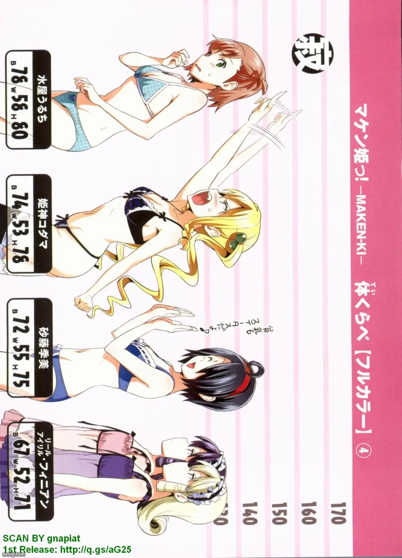 Maken-ki! Full-color selection + Maken-ki! Full color KIWAMI!! - Page 246