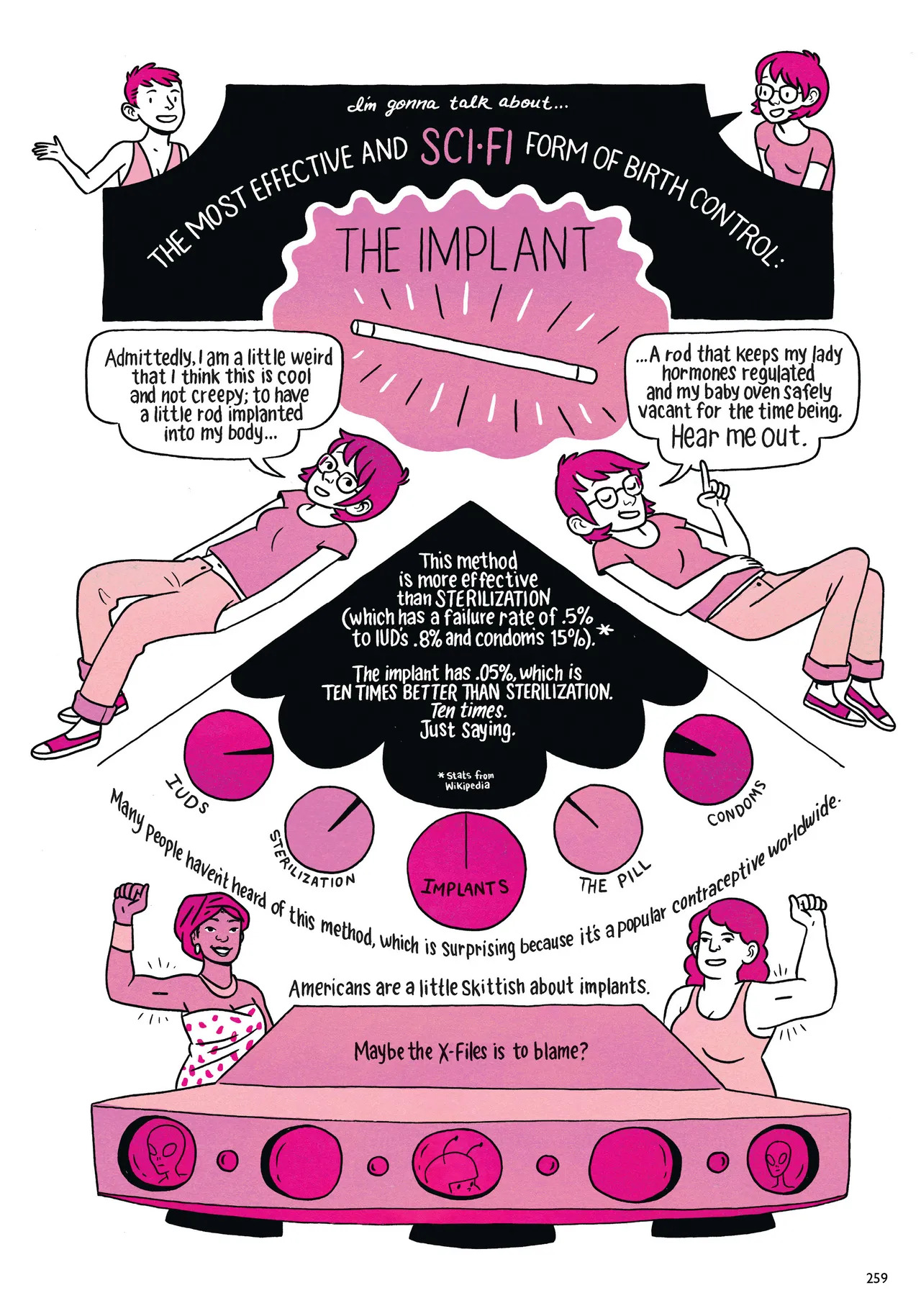 Oh Joy Sex Toy Vol.1 - Page 259