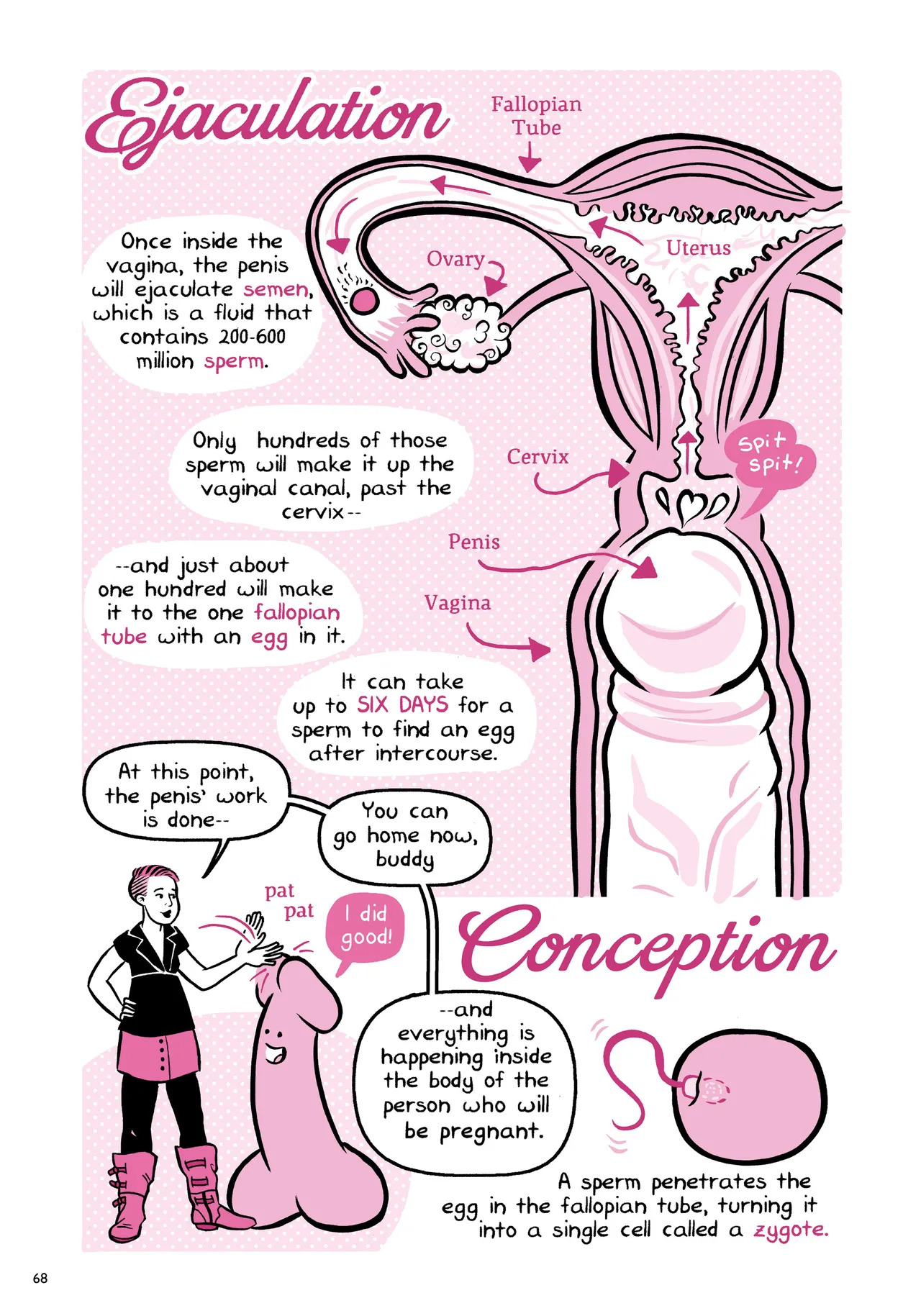 Oh Joy Sex Toy Vol.1 - Page 68
