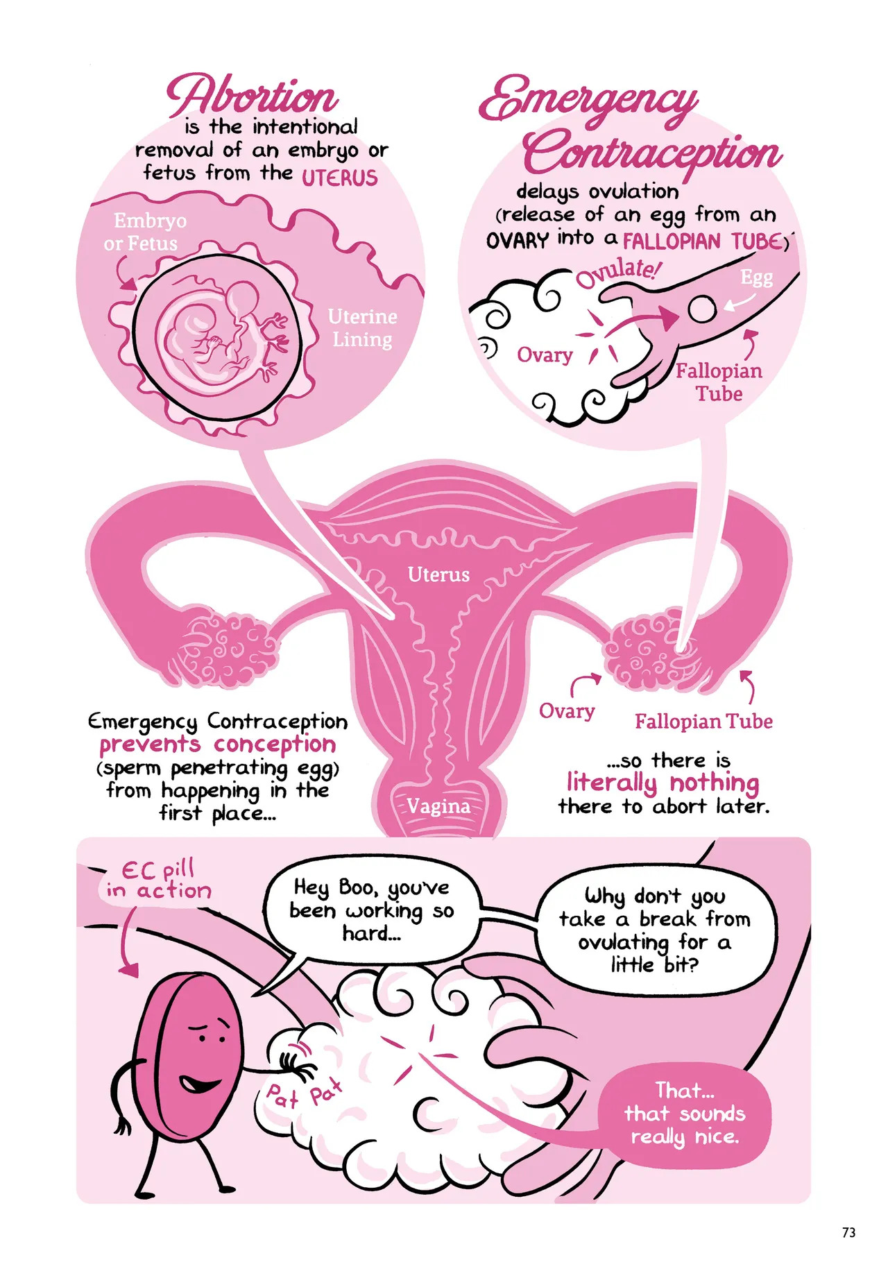 Oh Joy Sex Toy Vol.1 - Page 73