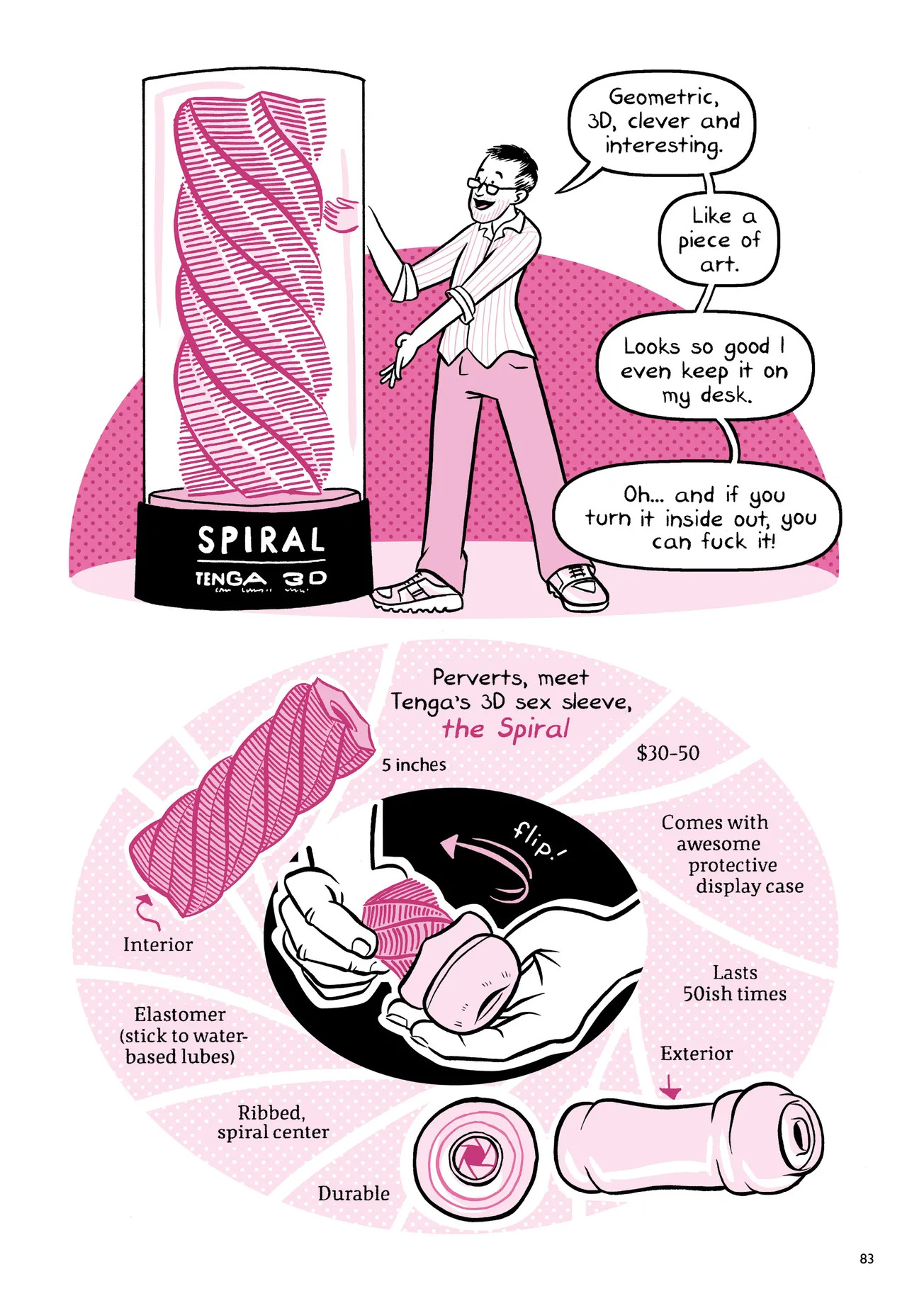 Oh Joy Sex Toy Vol.1 - Page 83