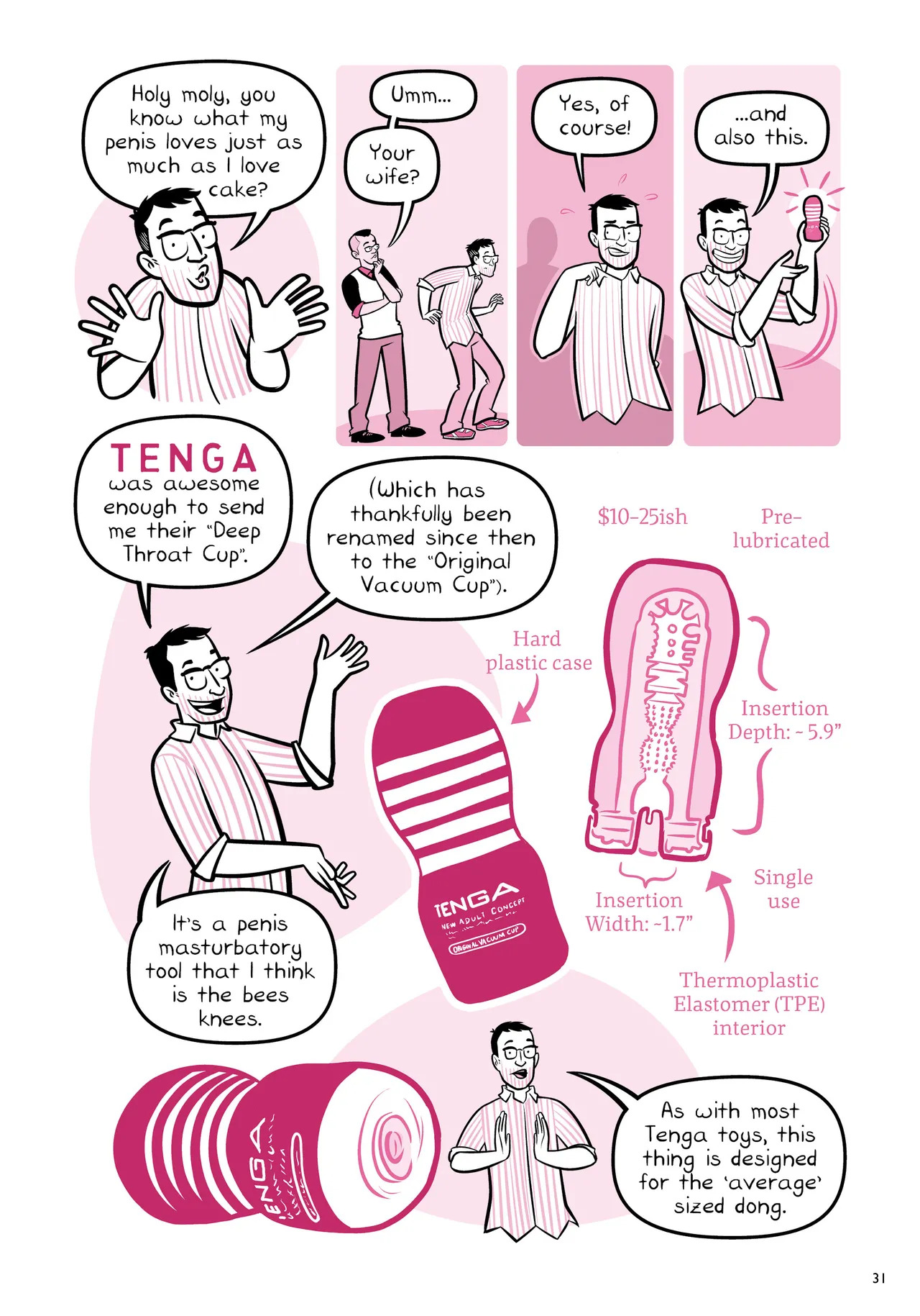 Oh Joy Sex Toy Vol.3 - Page 31