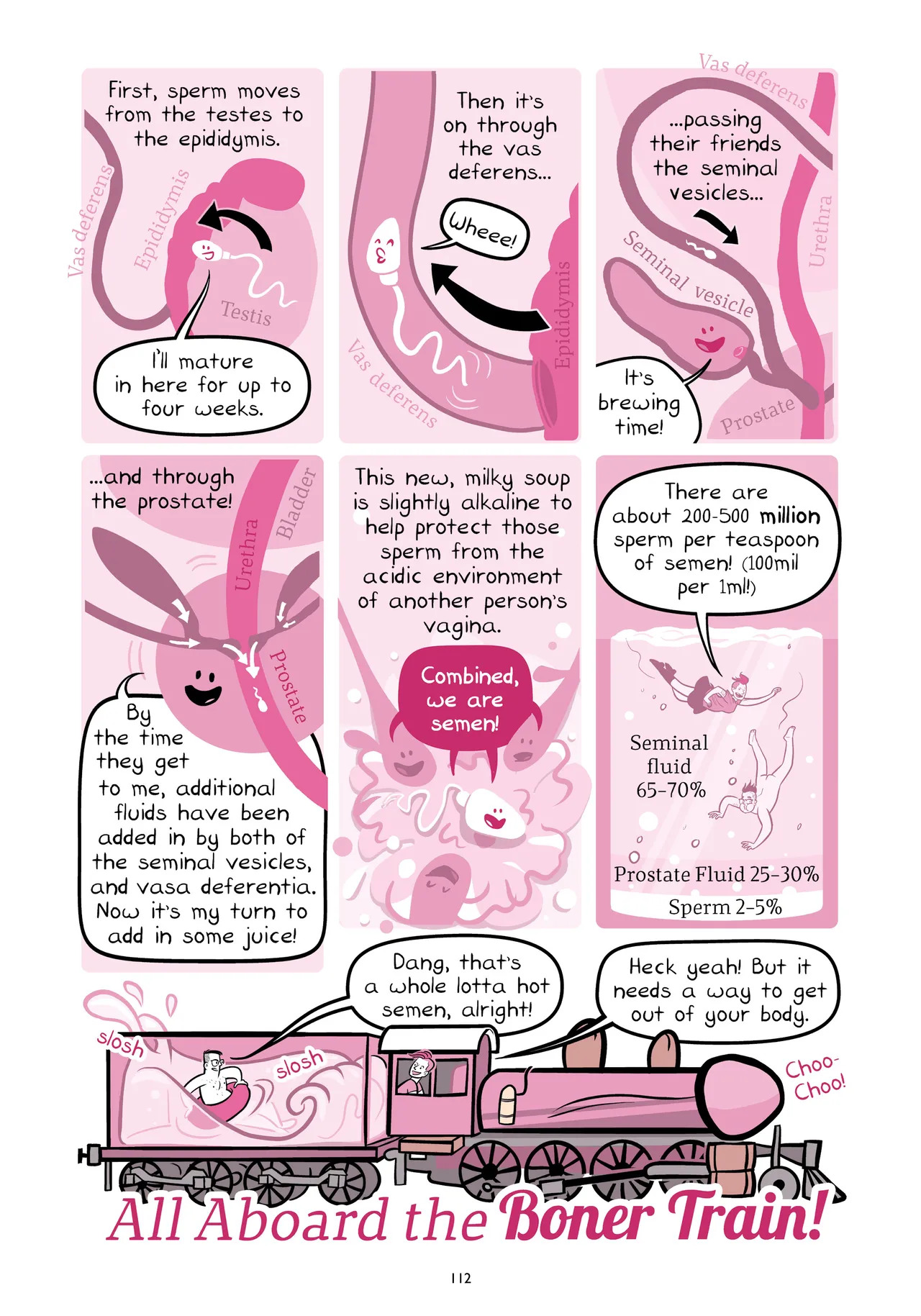 Oh Joy Sex Toy Vol.4 - Page 112
