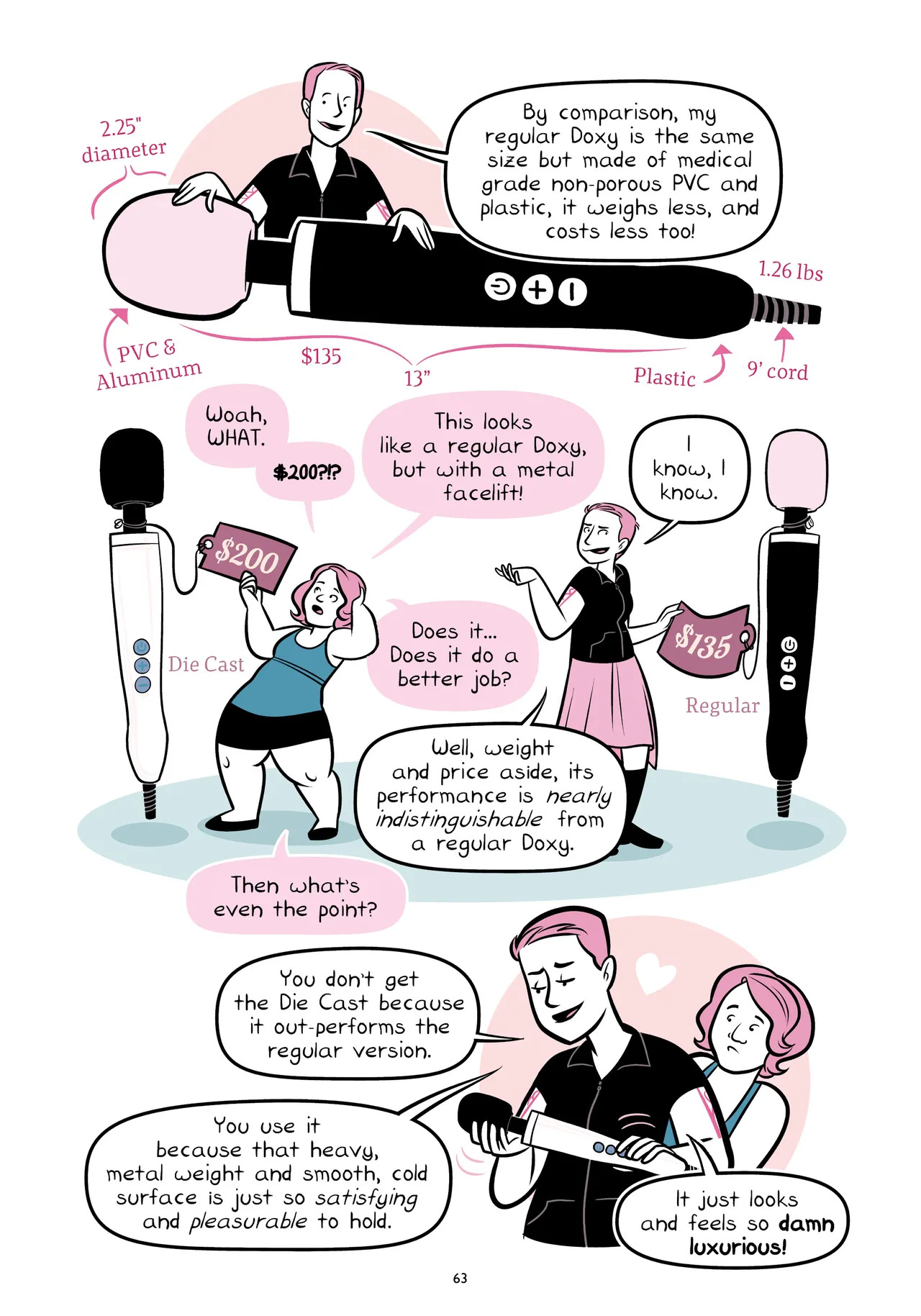 Oh Joy Sex Toy Vol.4 - Page 63